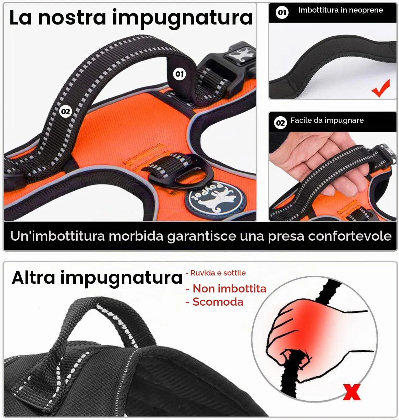 PoyPet Imbracatura per cani anti-trazione riflettente, Taglia M, Arancione - immagine 4