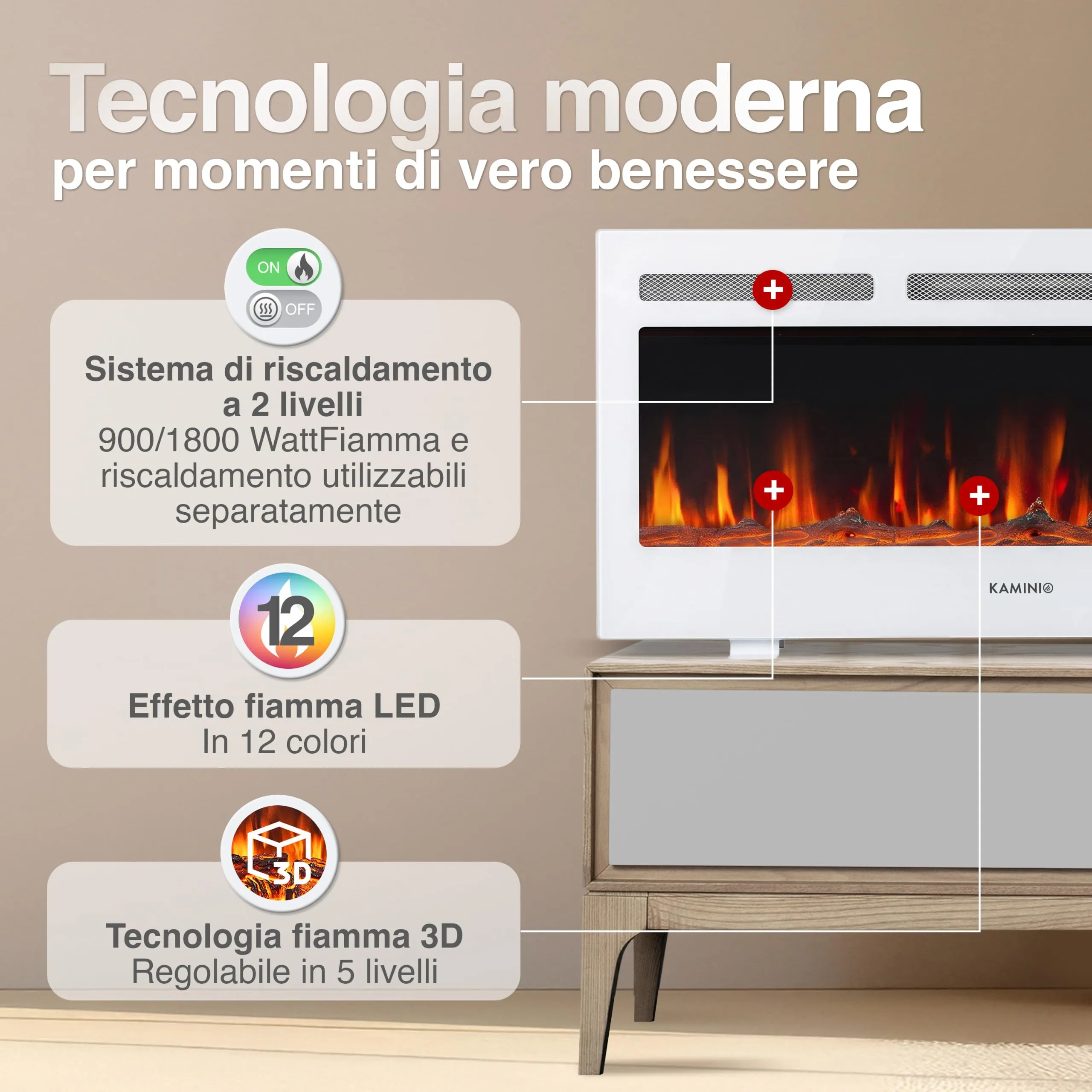 KAMINIO Marlon PRO 42 Camino Elettrico da Incasso, Parete o Appoggio - immagine 3