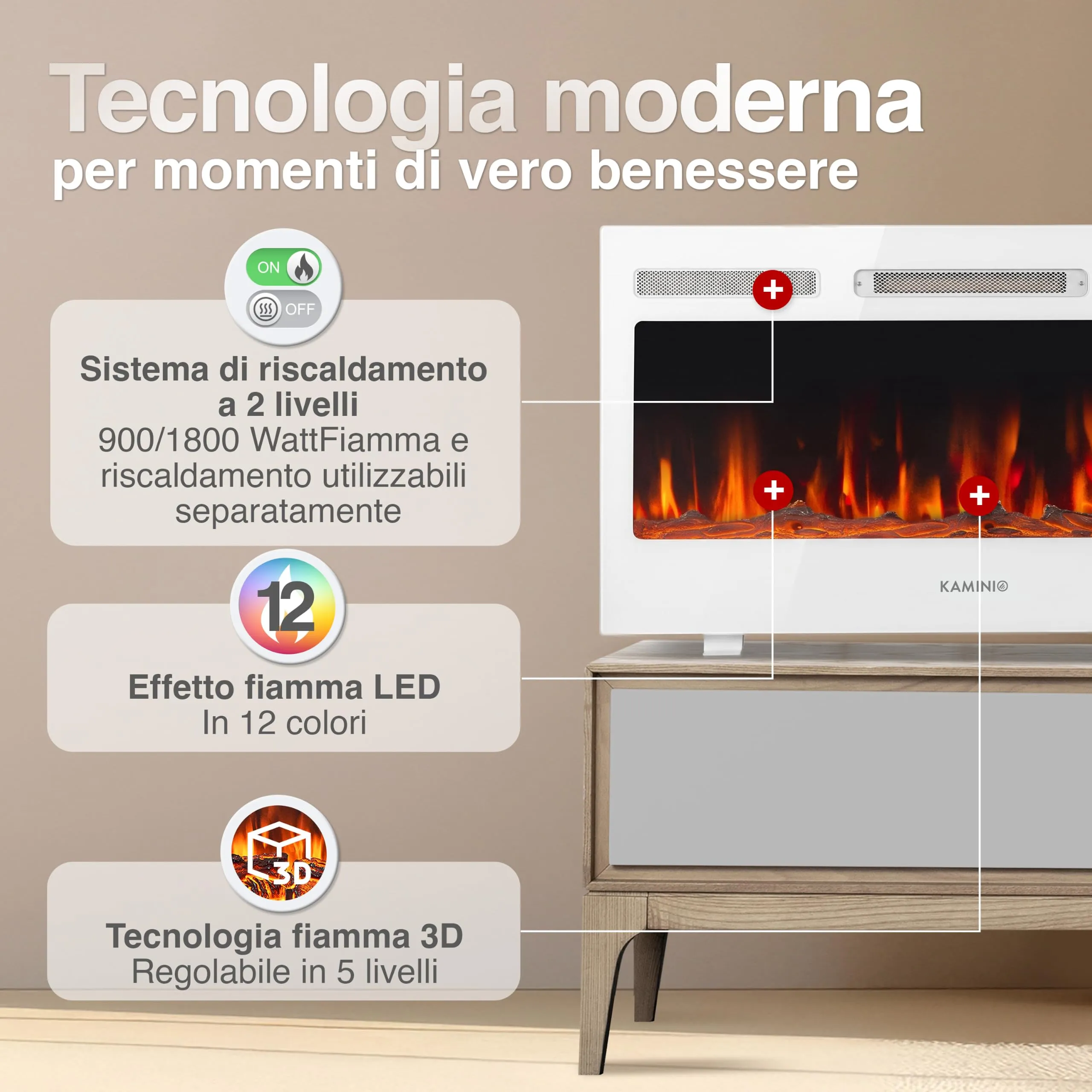 KAMINIO Marlon PRO 36 Camino Elettrico da Incasso, Parete o Appoggio - immagine 3