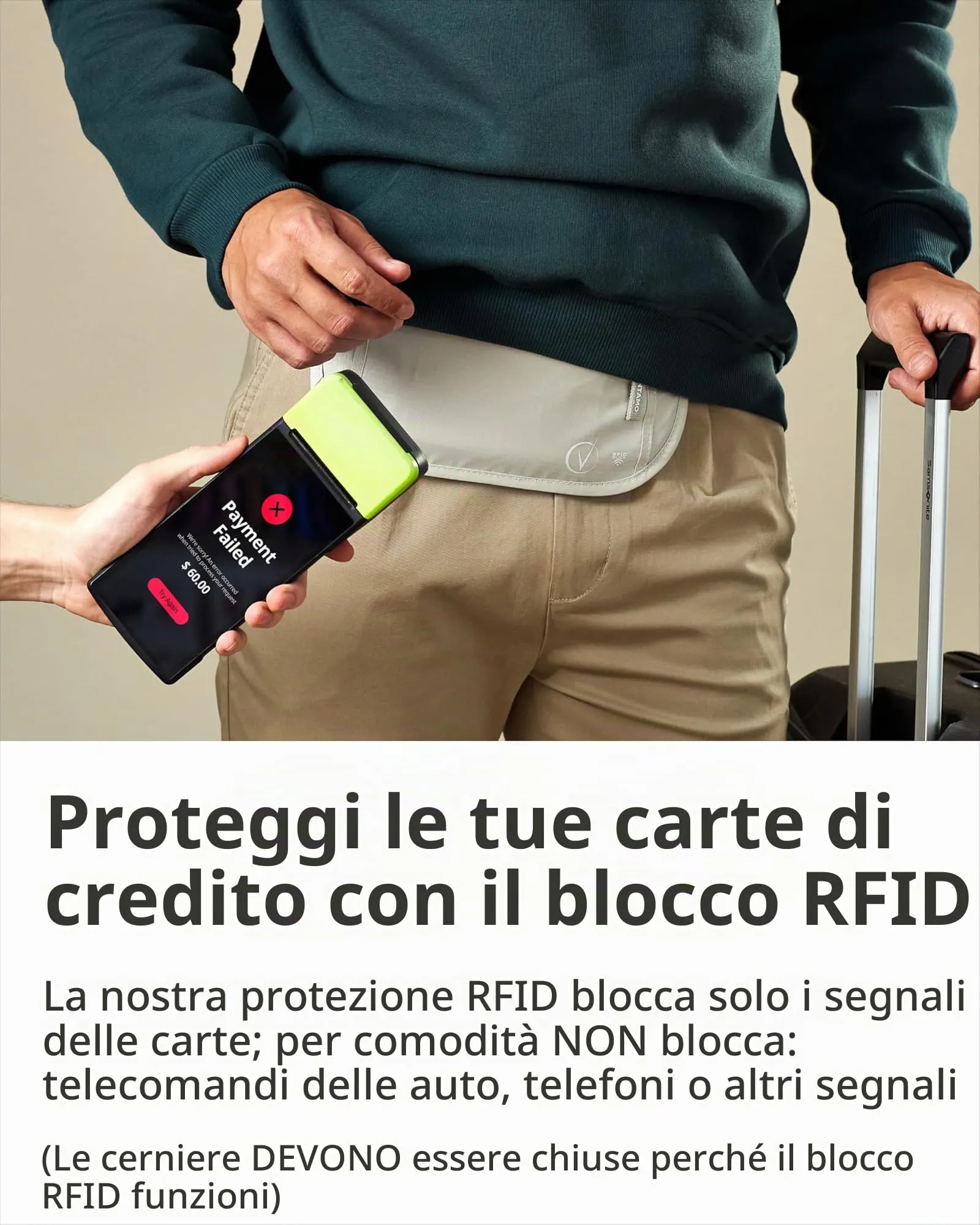 Vantamo Marsupio Ultrapiatto Unisex con Protezione RFID e Cintura Regolabile - immagine 3