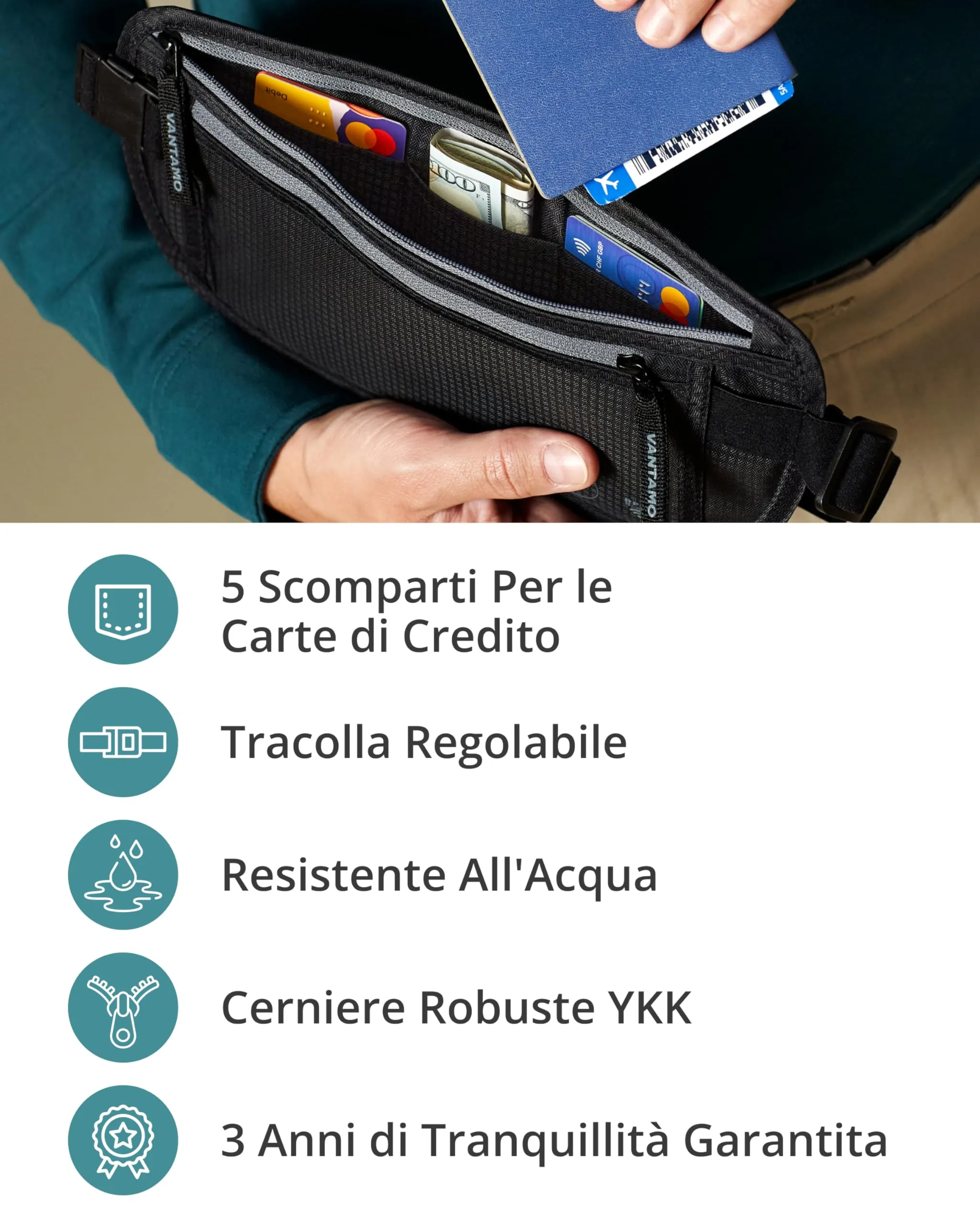 Vantamo Marsupio Ultrapiatto Unisex con Protezione RFID e Cintura Regolabile - immagine 5