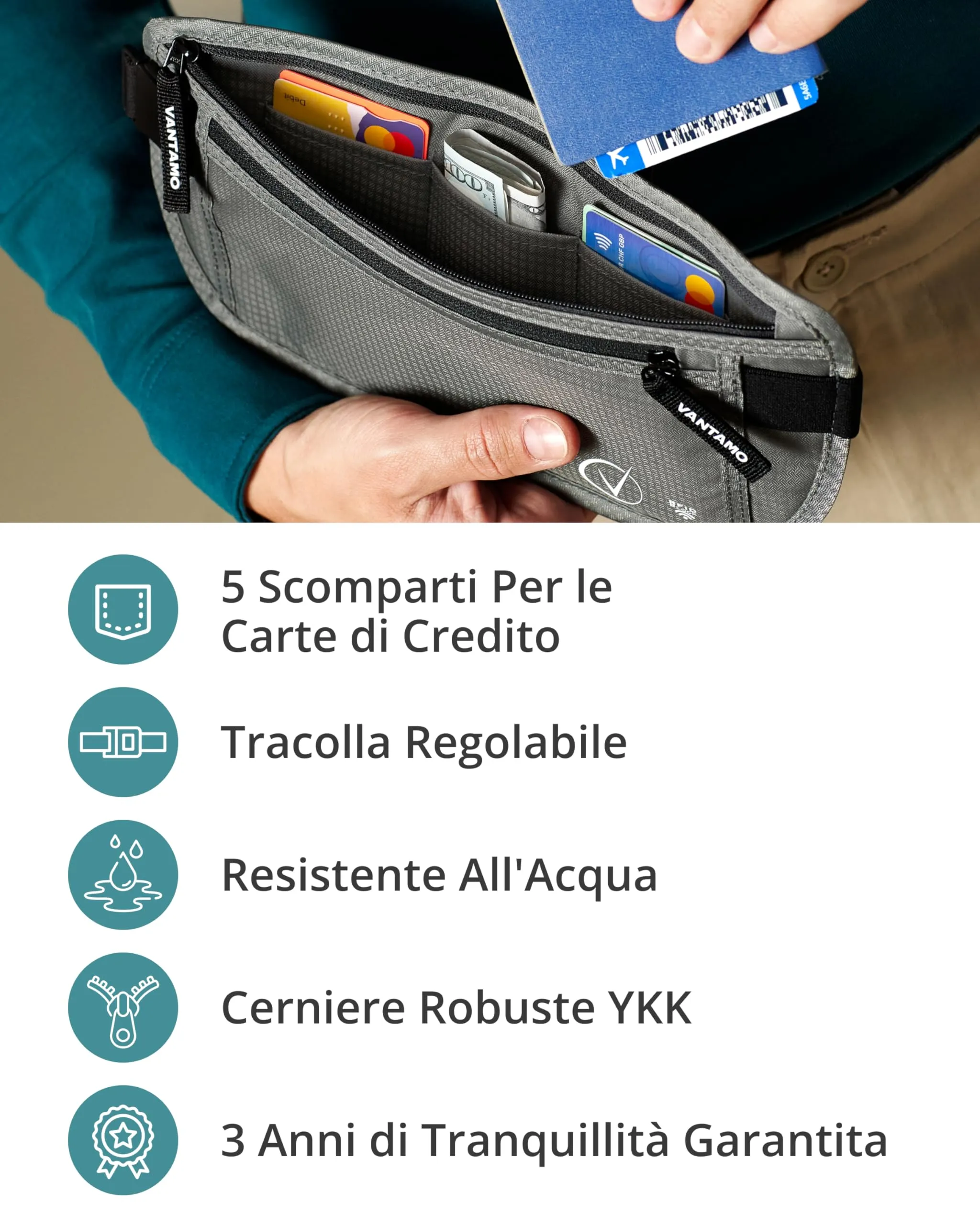 Vantamo Marsupio Ultrapiatto con Protezione RFID e Cintura Regolabile per Uomo e Donna - immagine 5