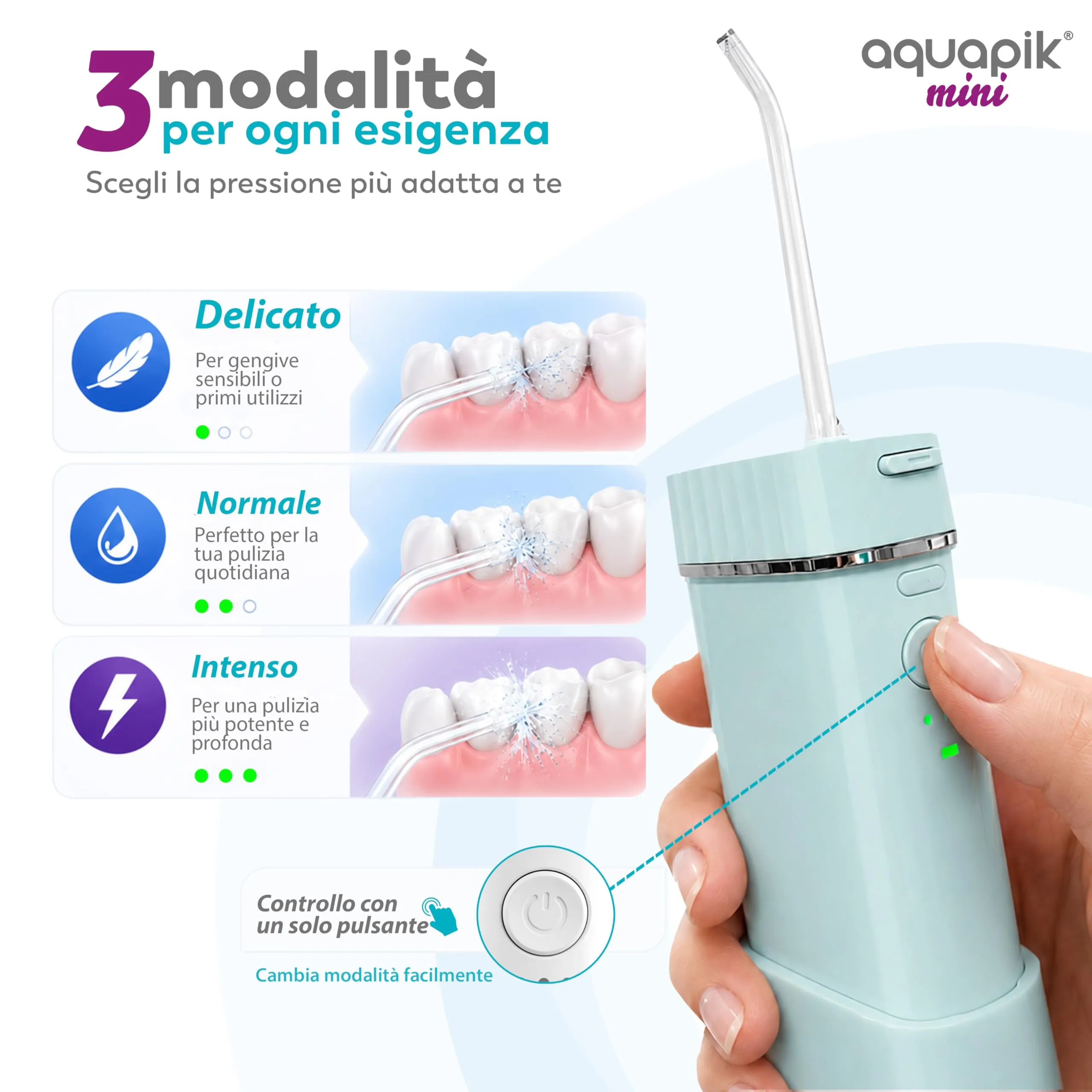 Boston Tech Aquapik Mini Idropulsore Dentale Portatile 200ml USB-C 3 Modalità IPX8 - immagine 5