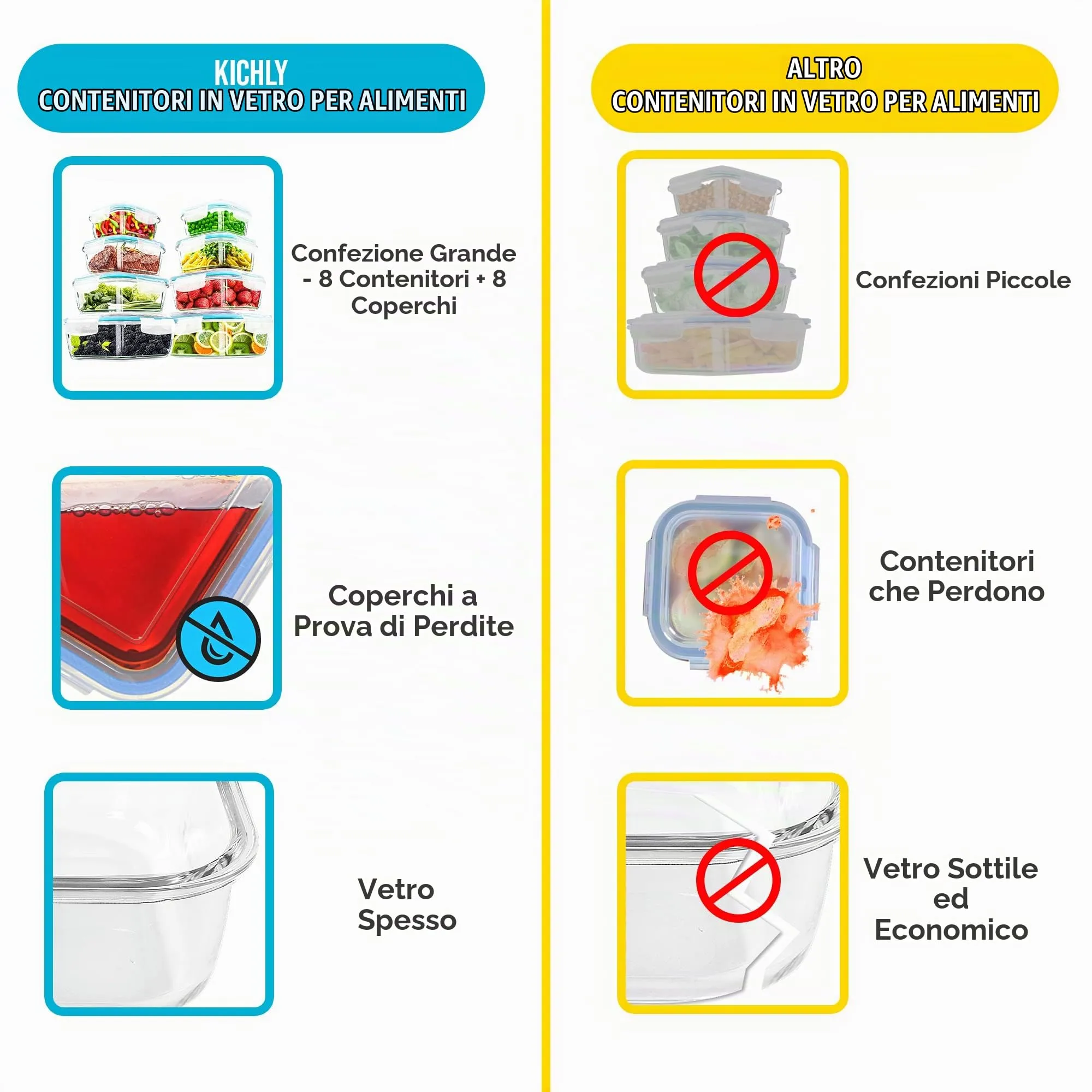 KICHLY Set di contenitori in vetro per alimenti, 16 pezzi (8 contenitori e 8 coperchi), Senza BPA - immagine 4