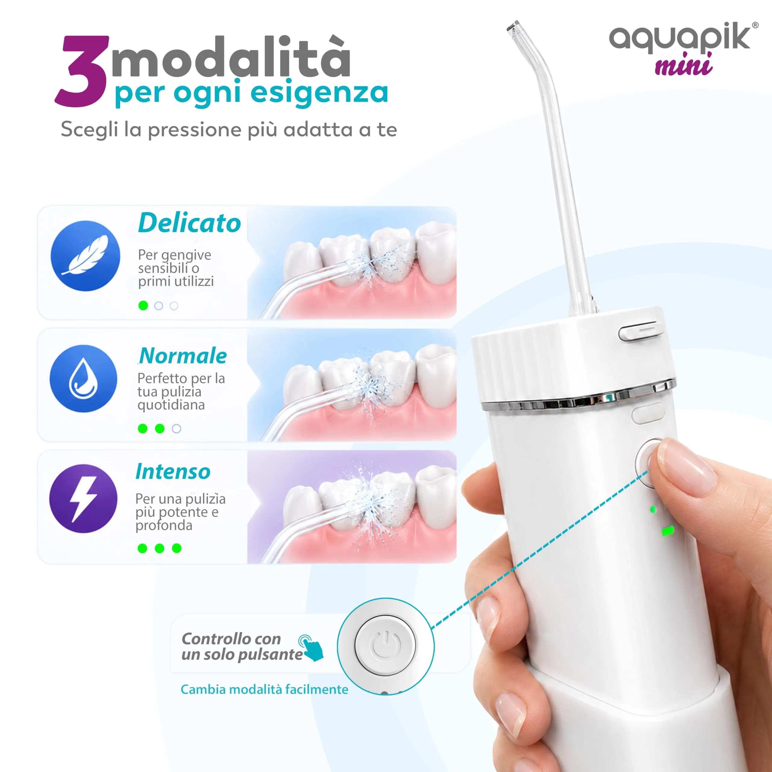 Boston Tech Aquapik Mini Idropulsore Dentale Portatile, Irrigatore Orale Senza Fili con Serbatoio Retrattile 140 ml, Ricaricabile USB-C, 3 Livelli di Intensità - immagine 5