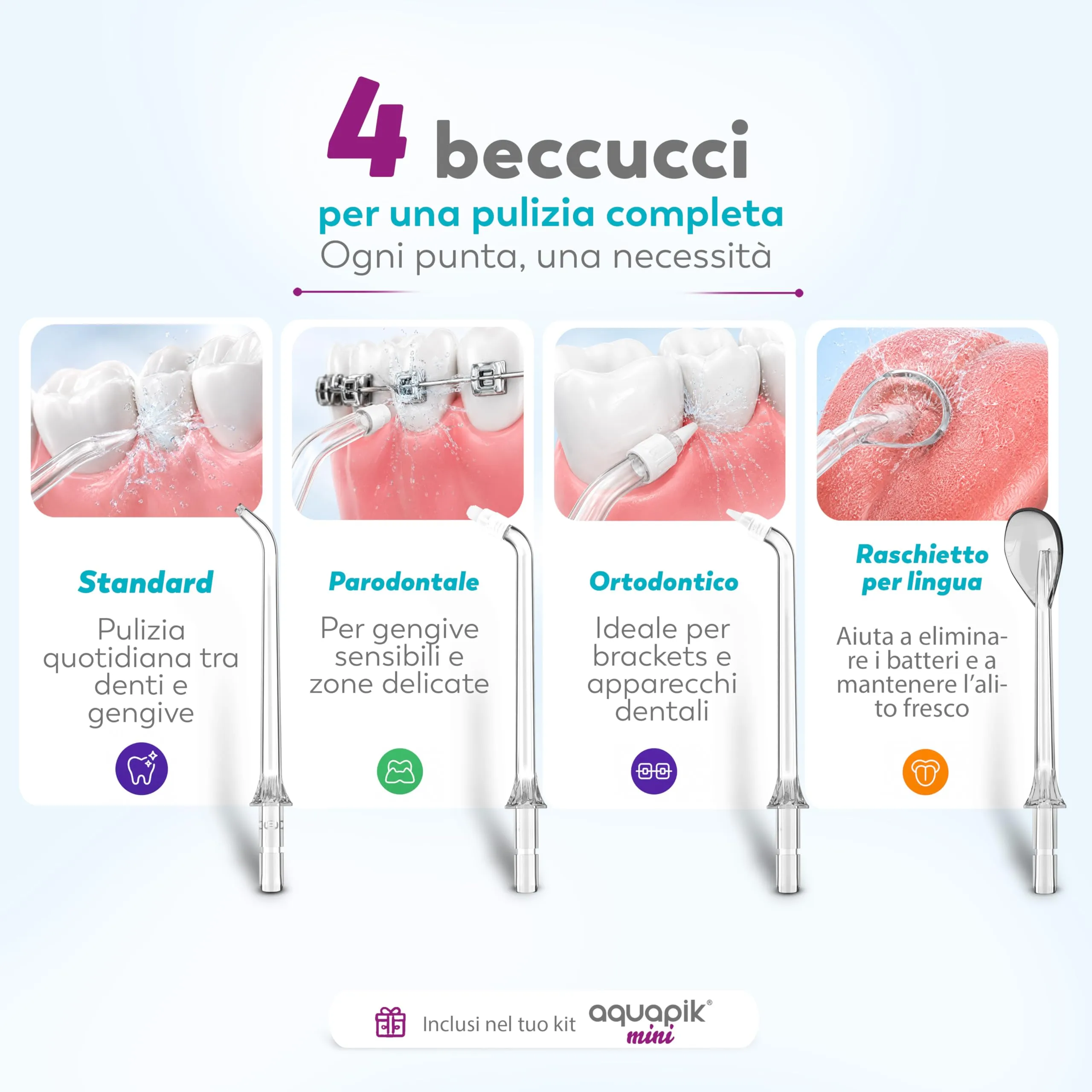 Boston Tech Aquapik Mini Idropulsore Dentale Portatile, Irrigatore Orale Senza Fili con Serbatoio Retrattile 140 ml, Ricaricabile USB-C, 3 Livelli di Intensità - immagine 6