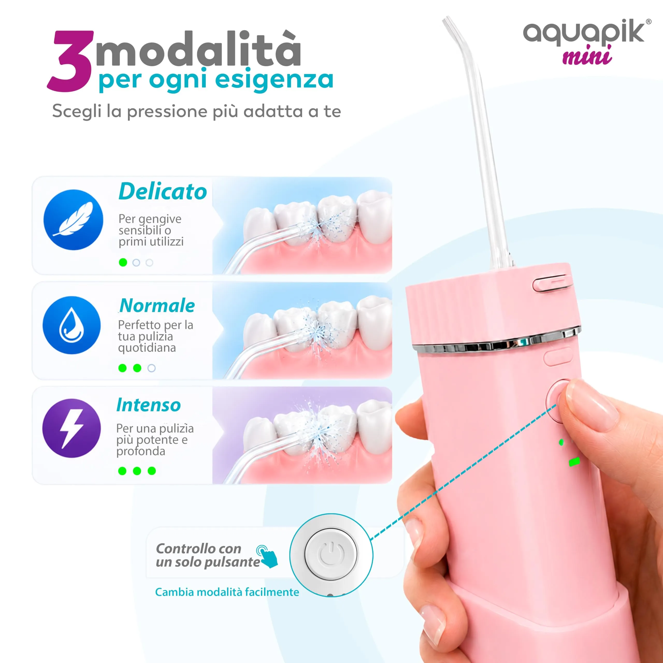 Boston Tech Aquapik Mini Idropulsore Dentale Portatile, Irrigatore Orale Senza Fili con Serbatoio Retrattile 140 ml, Ricaricabile USB-C, 3 Livelli di Intensità - immagine 5