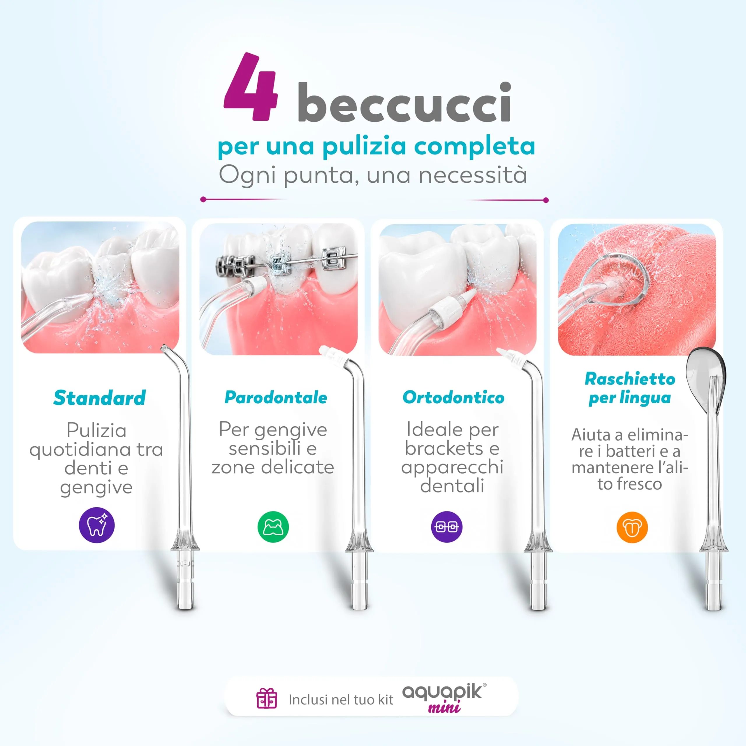 Boston Tech Aquapik Mini Idropulsore Dentale Portatile, Irrigatore Orale Senza Fili con Serbatoio Retrattile 140 ml, Ricaricabile USB-C, 3 Livelli di Intensità - immagine 6