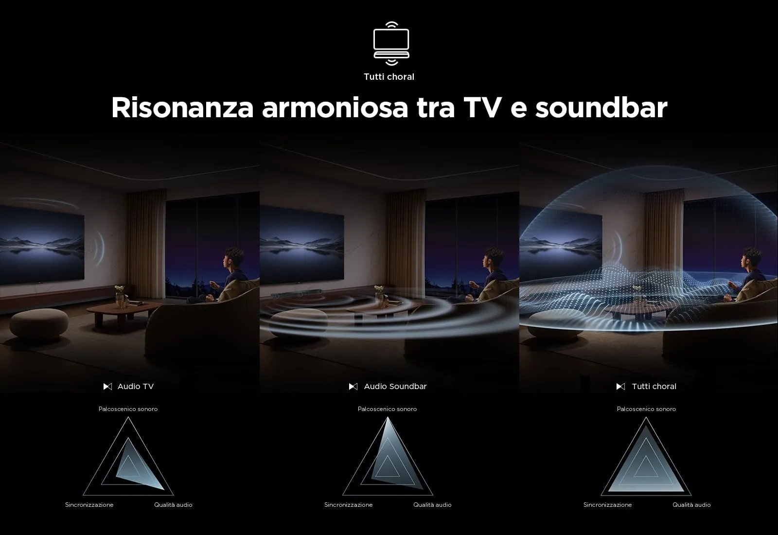 TCL Q75H 5.1.2 Channel Soundbar with Wireless Subwoofer, 620W, Dolby Atmos, DTS:X, HDMI eARC, Bluetooth 5.1 - immagine 9