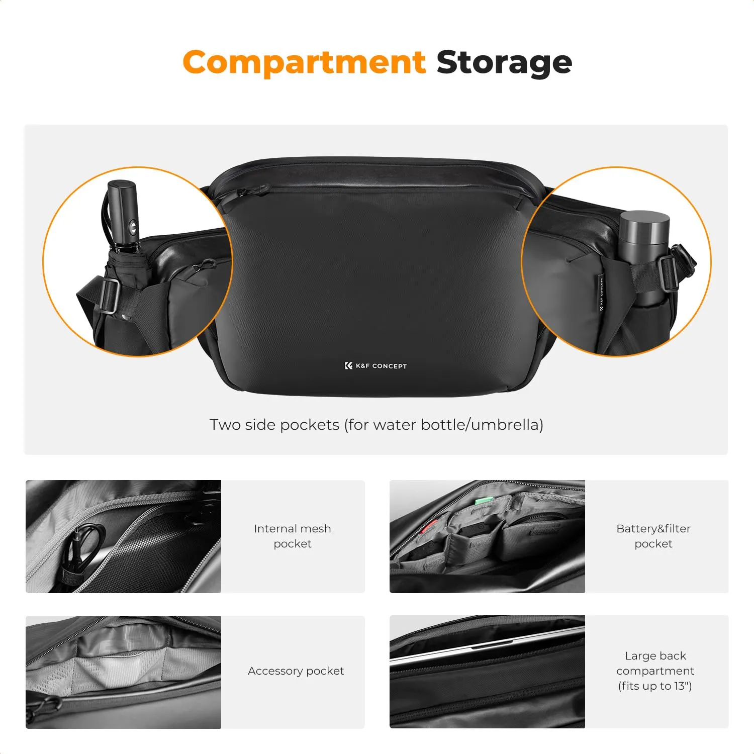 K&F Concept Borsa Foto Tracolla Impermeabile Antiurto 33cm Nero - immagine 4