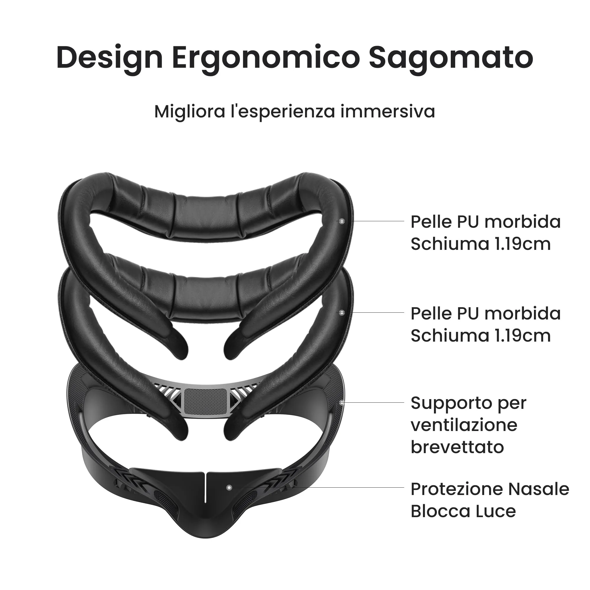 KIWI design V4 Interfaccia Facciale, 2 Pad PU Comfort Antivaho per Quest 3S - immagine 3