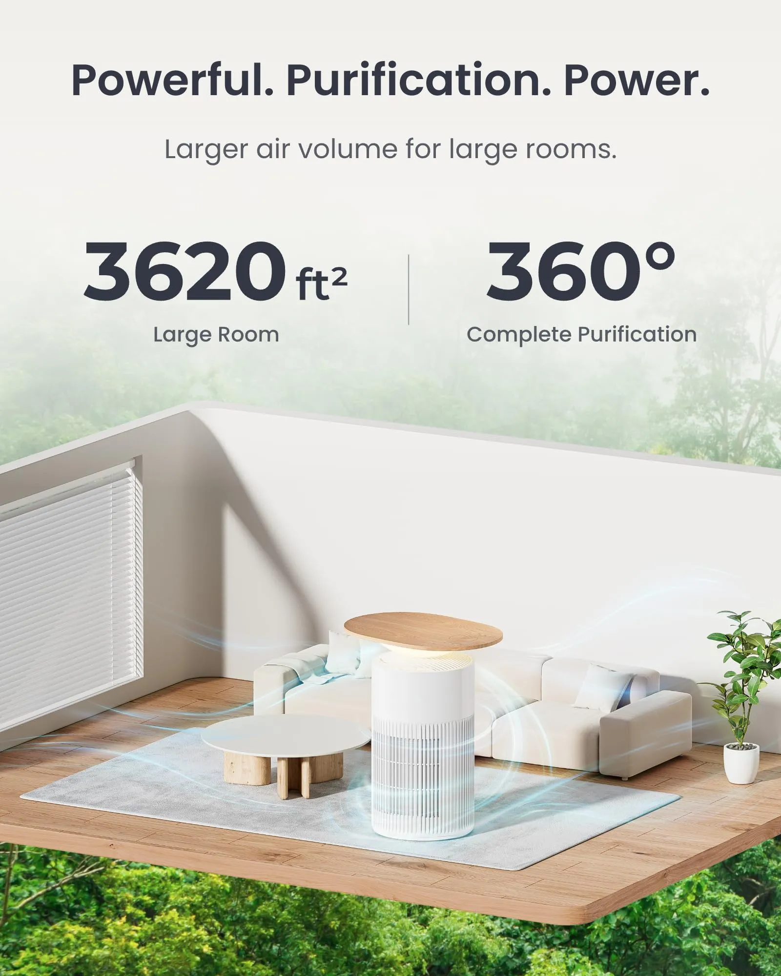 SwitchBot Purificatore d'aria con App, CADR 400m³/h, Filtro HEPA, Modalità Sonno 20dB, Bianco - immagine 4