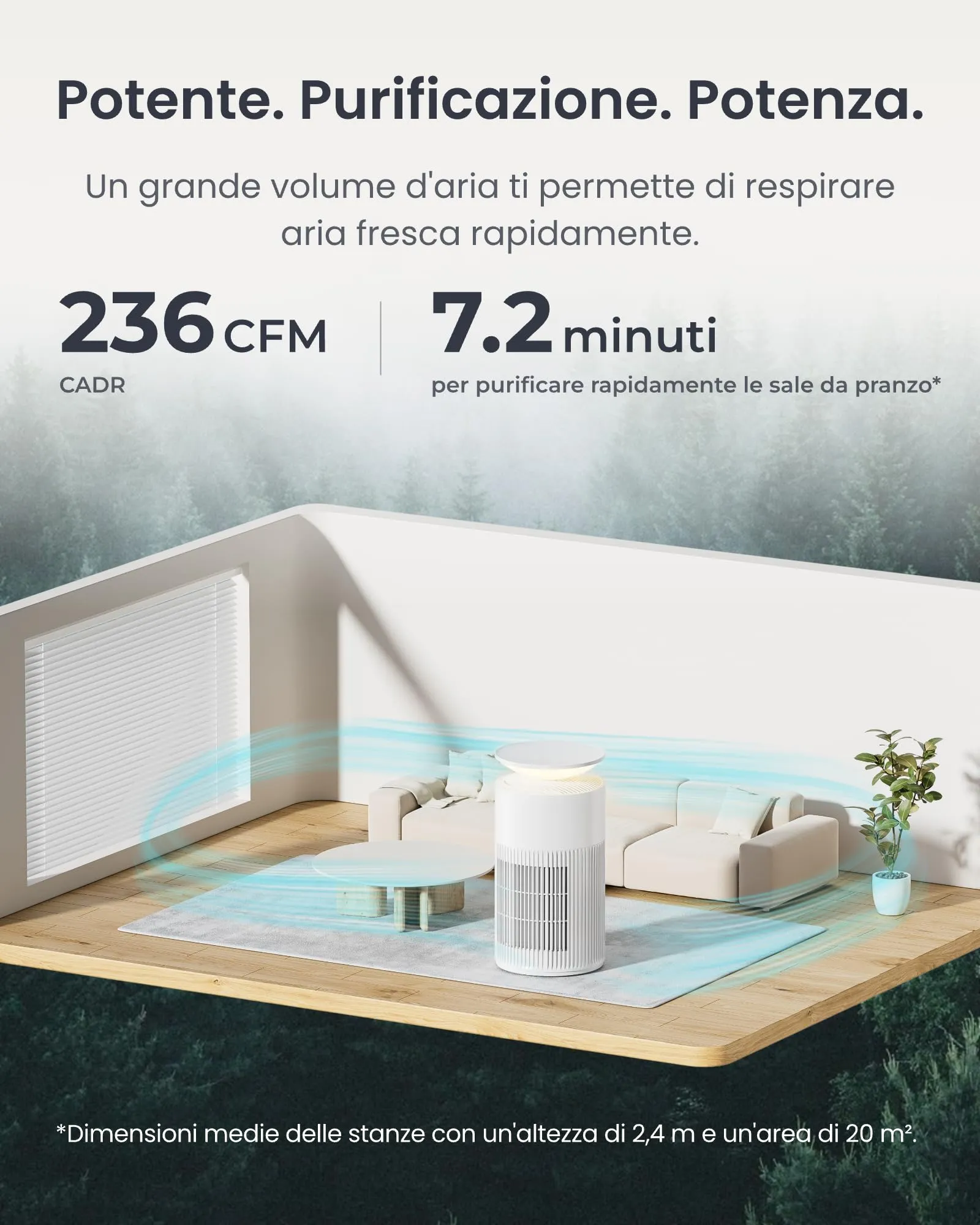 SwitchBot Purificatore d'aria con App, CADR 400m³/h, Filtro HEPA, Luce Notturna - immagine 5