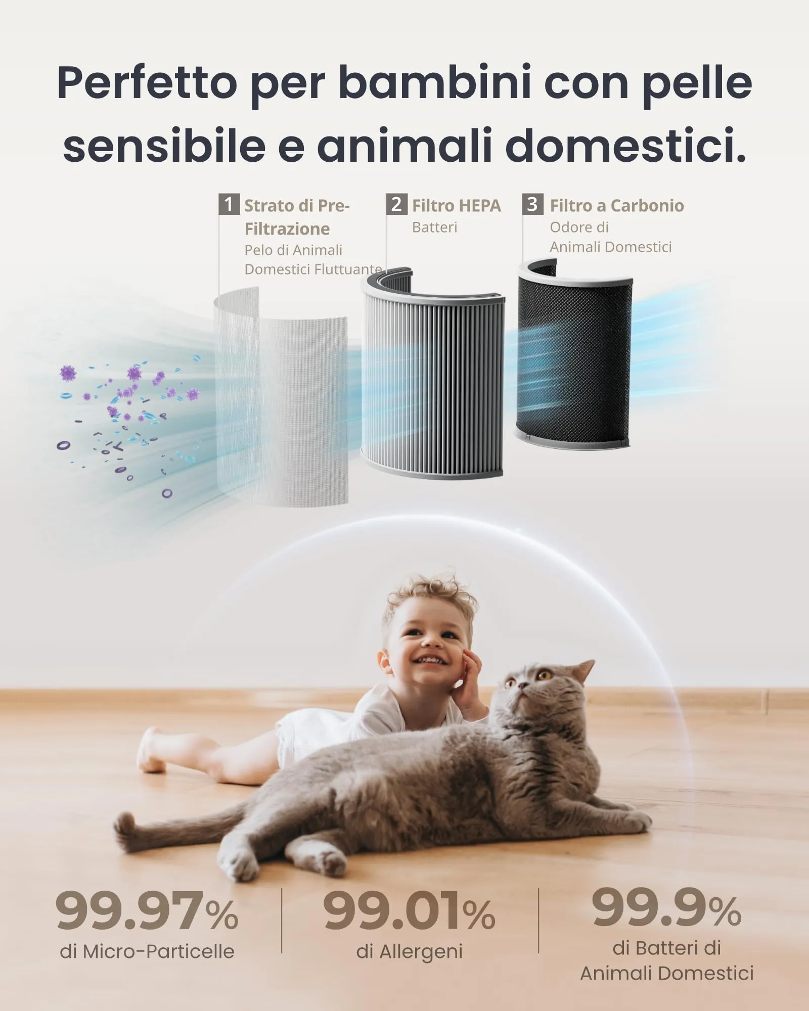 SwitchBot Purificatore d'aria con App, CADR 400m³/h, Filtro HEPA, Luce Notturna - immagine 7