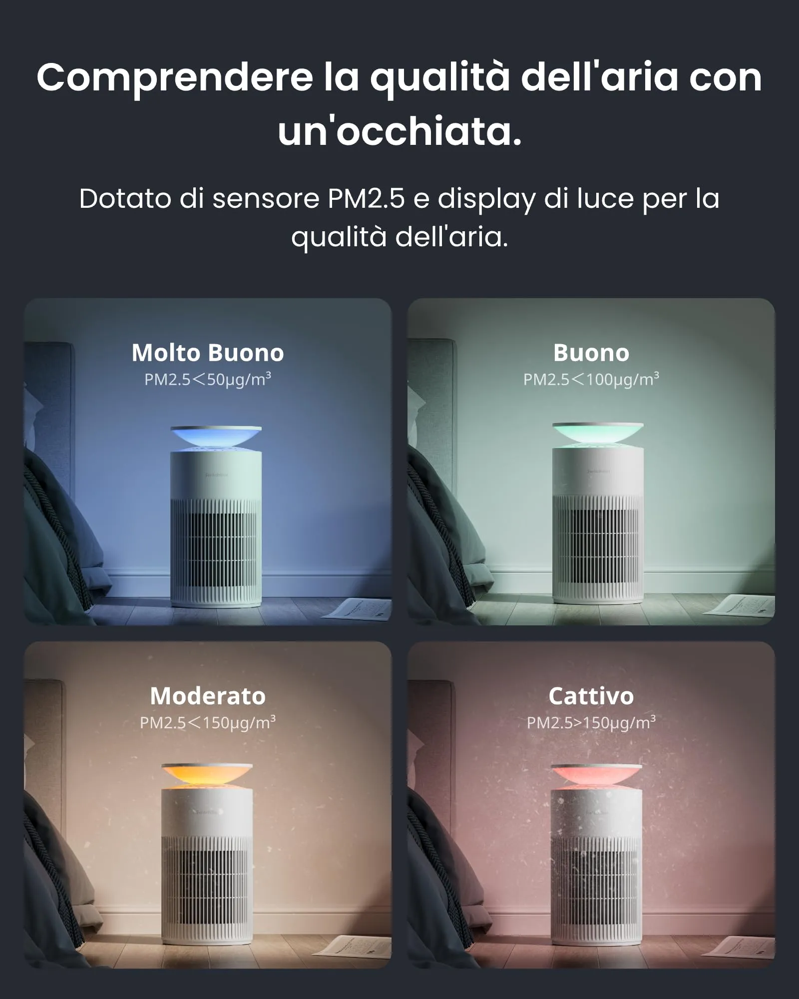 SwitchBot Purificatore d'aria con App, CADR 400m³/h, Filtro HEPA, Luce Notturna - immagine 9