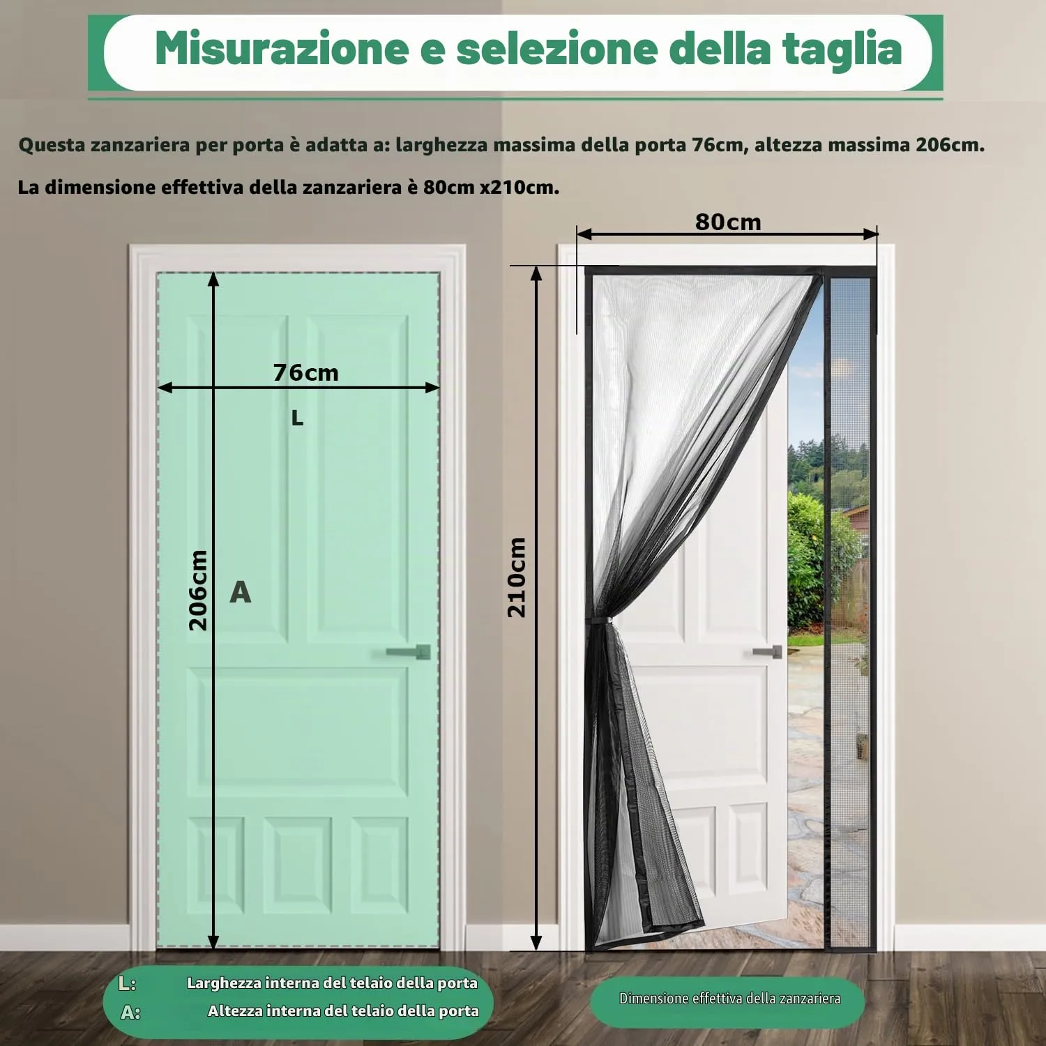 ESMAYULO Zanzariera Porta Apertura Laterale 80x210 cm, Chiusura Automatica, Nero - immagine 5