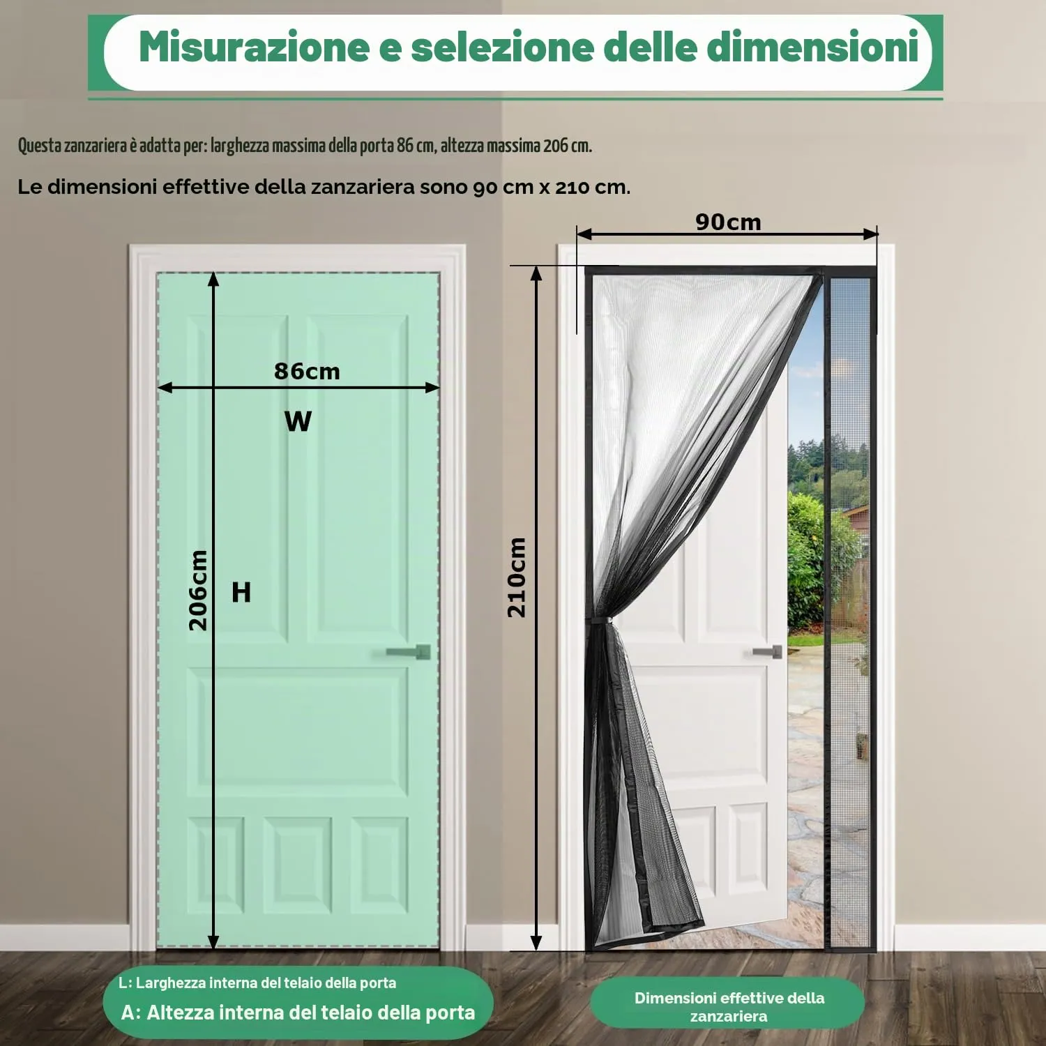ESMAYULO Zanzariera Porta Apertura Laterale 90x210 cm, Chiusura Automatica, Nero - immagine 5
