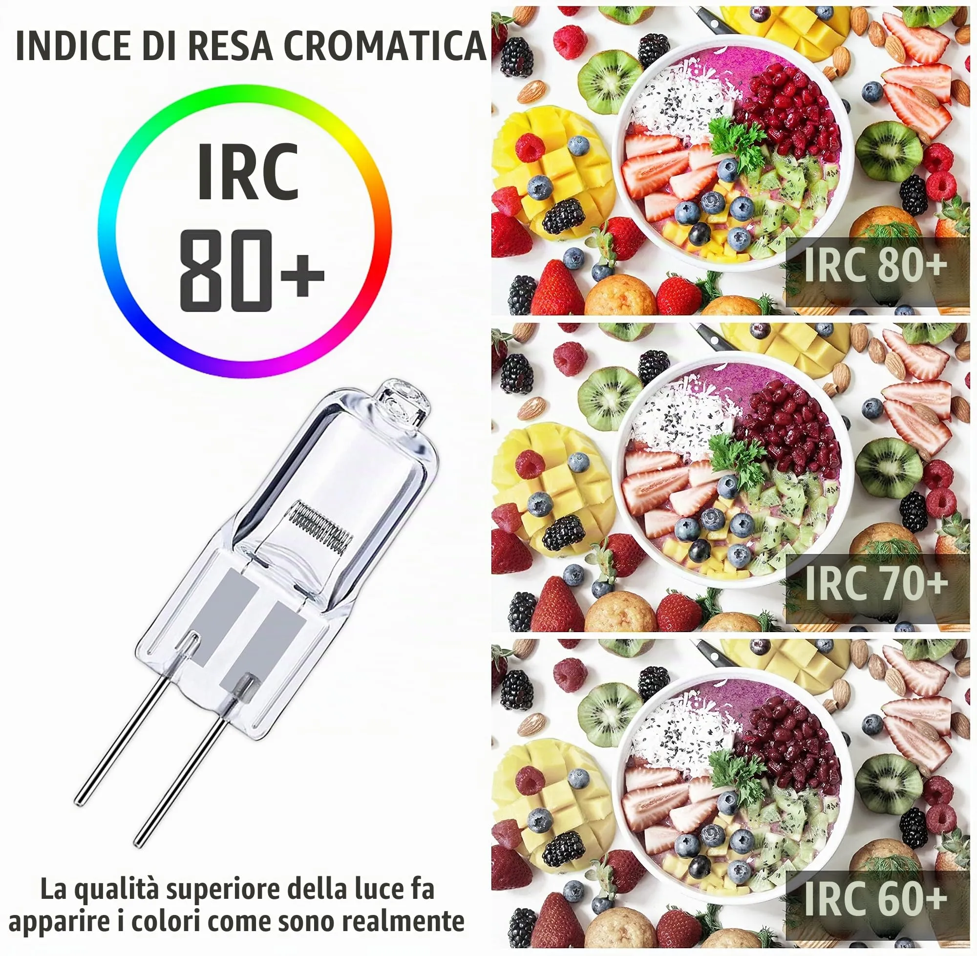 CLAR Lampadina Alogena G4 12V 20W, Confezione da 20 pezzi - immagine 6