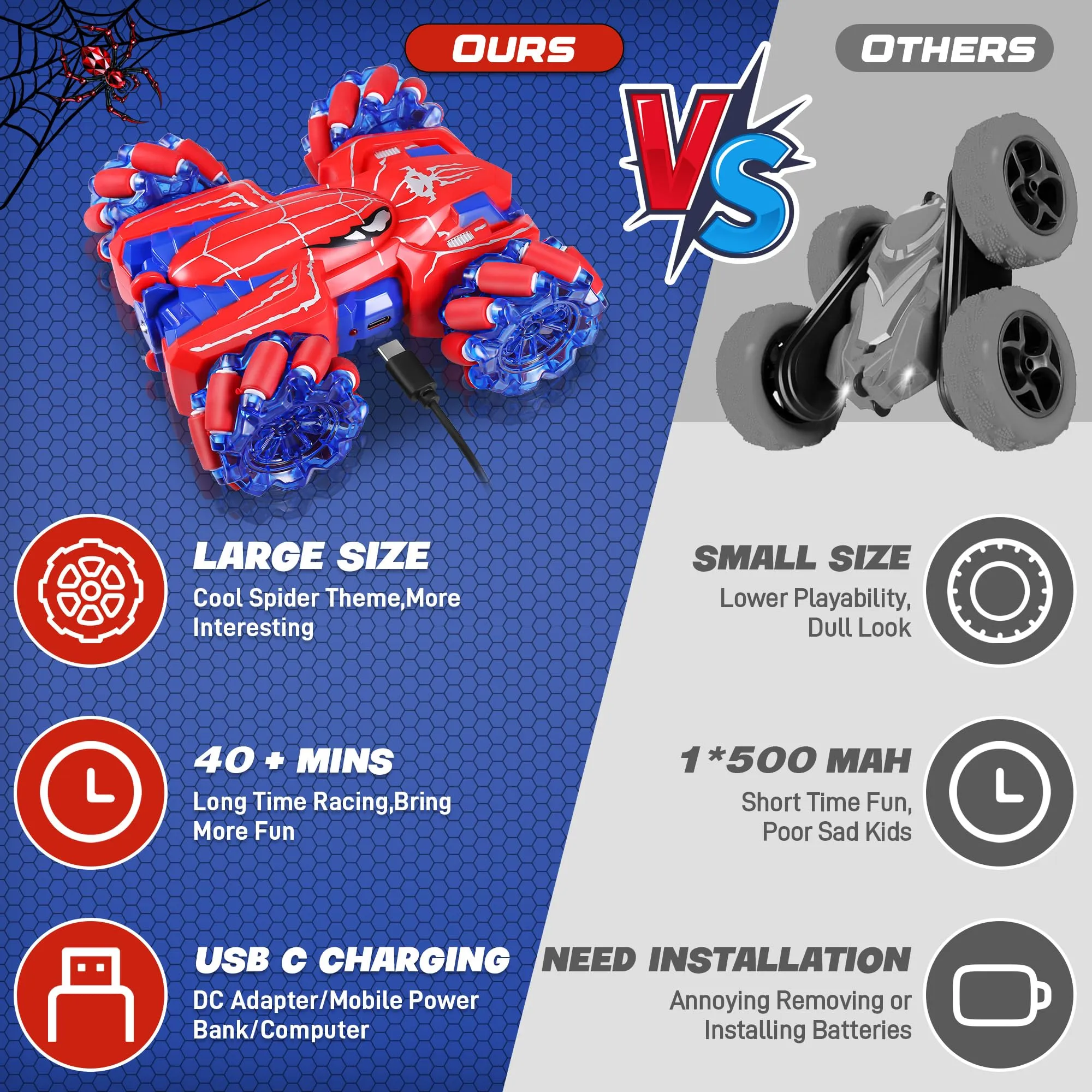 Kssvzz Spider Macchina Telecomandata 2.4Ghz Monster Truck - immagine 5