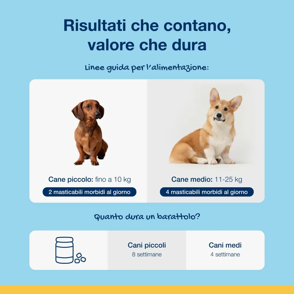 ProDen PlaqueOff Masticabili Morbidi per Cani Piccoli e Medi, 120 Pezzi - immagine 6