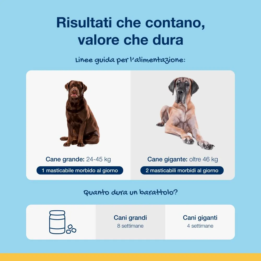 ProDen PlaqueOff Masticabili Morbidi per Cani Taglia Grande, 60 pezzi - immagine 6