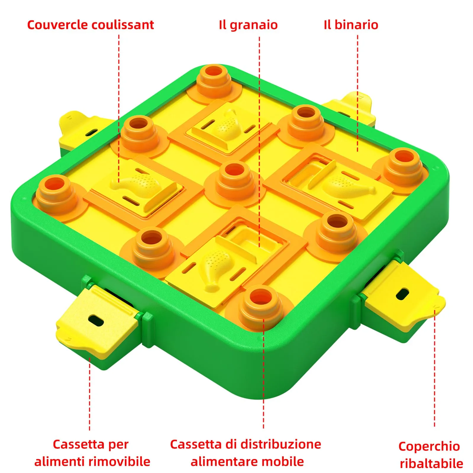 Dufuso Giochi di Intelligenza per Cani Interattivi, Training Comportamentale Livello 3 Avanzato - immagine 6