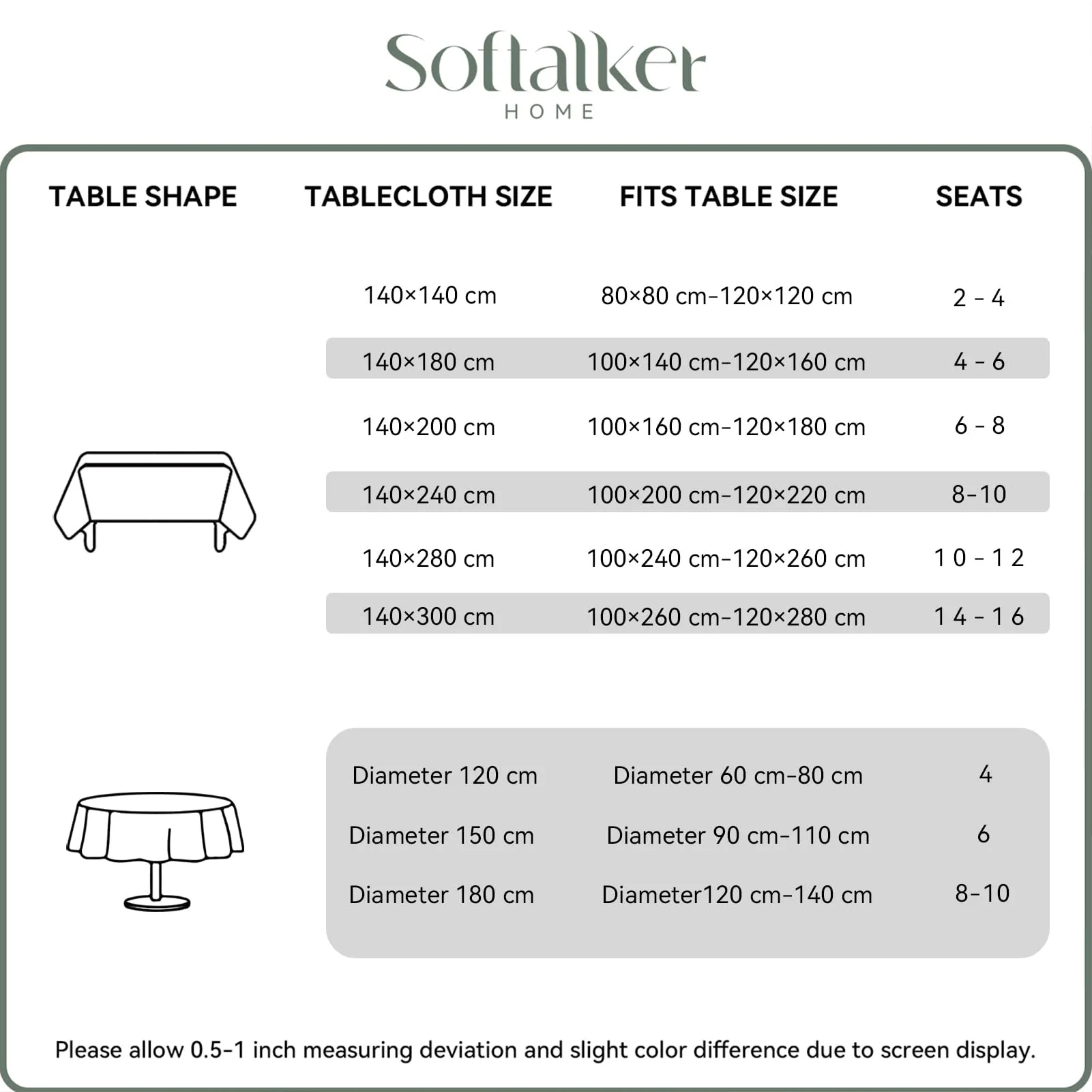 Softalker Tovaglia Rettangolare in Finto Lino Beige, 180x140 cm, Lavabile e Idrorepellente, 4-6 Posti - immagine 7