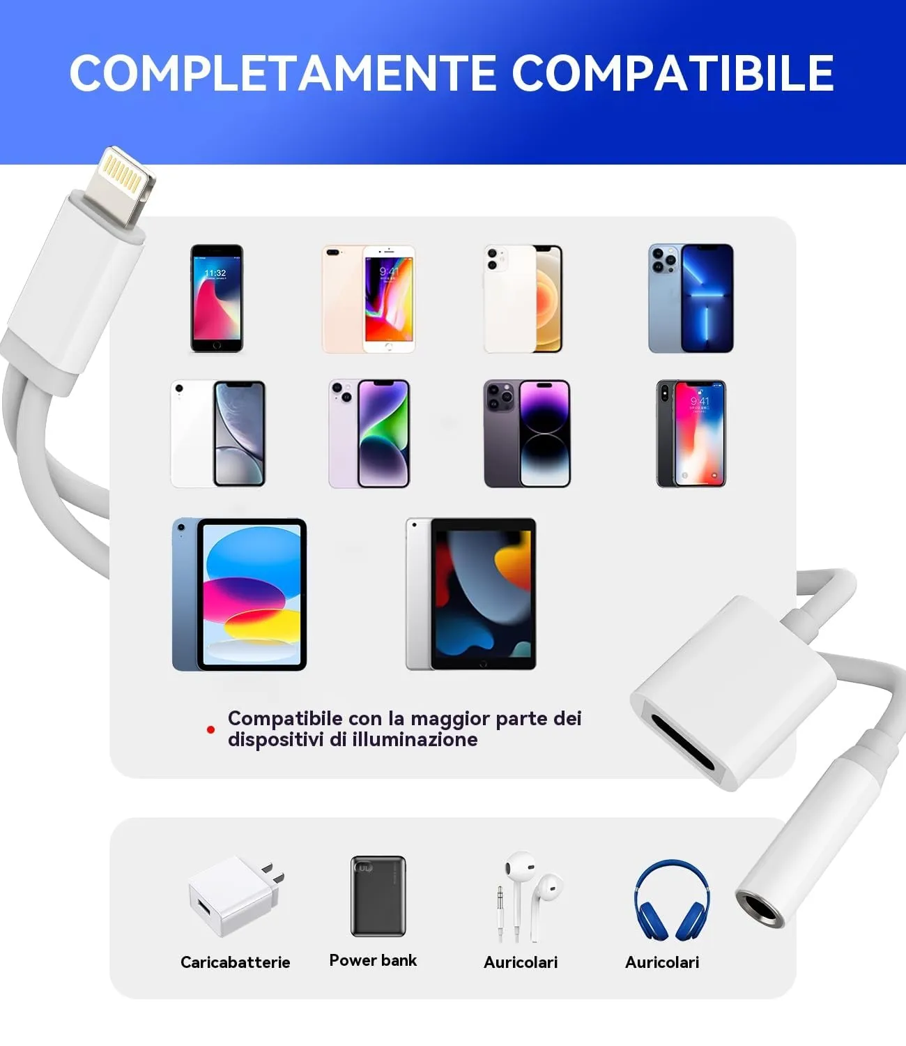 WASRUYI Adattatore Lightning a USB-A OTG 3.0 per iPhone 14, 13, 12, 11, X, 8, 7, SE e iPad - immagine 7