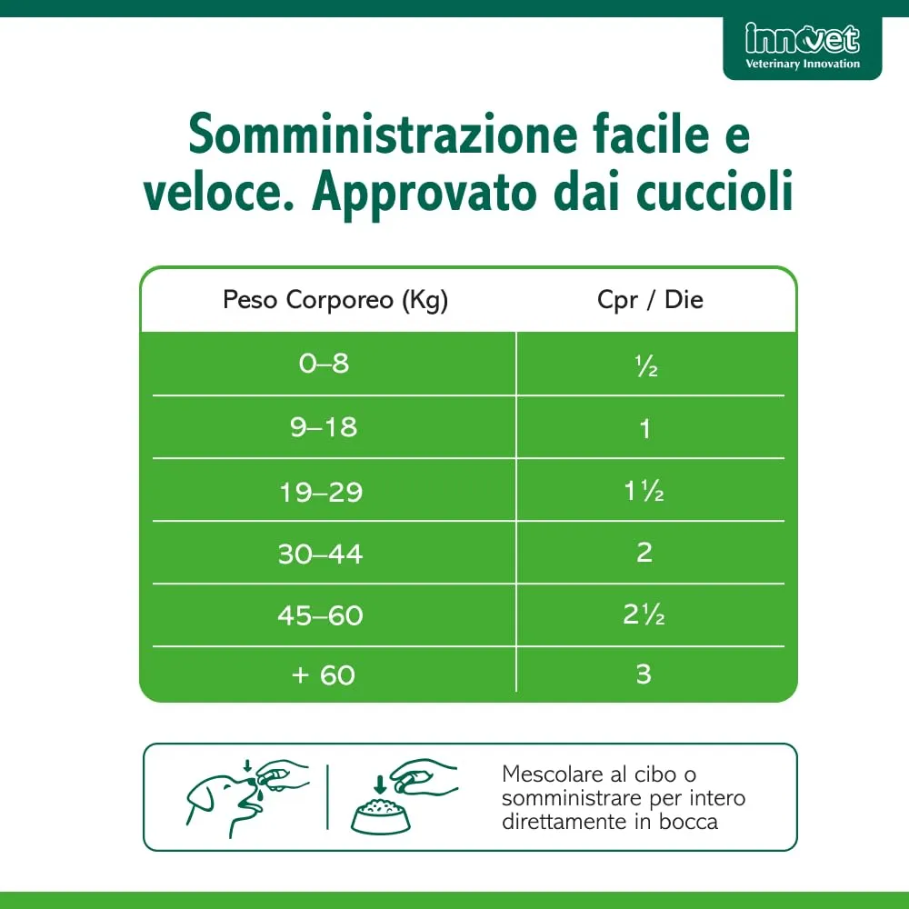 Innovet Condrogen Puppy Alimento complementare per articolazioni cuccioli taglia grande e gigante, 30 compresse - immagine 5