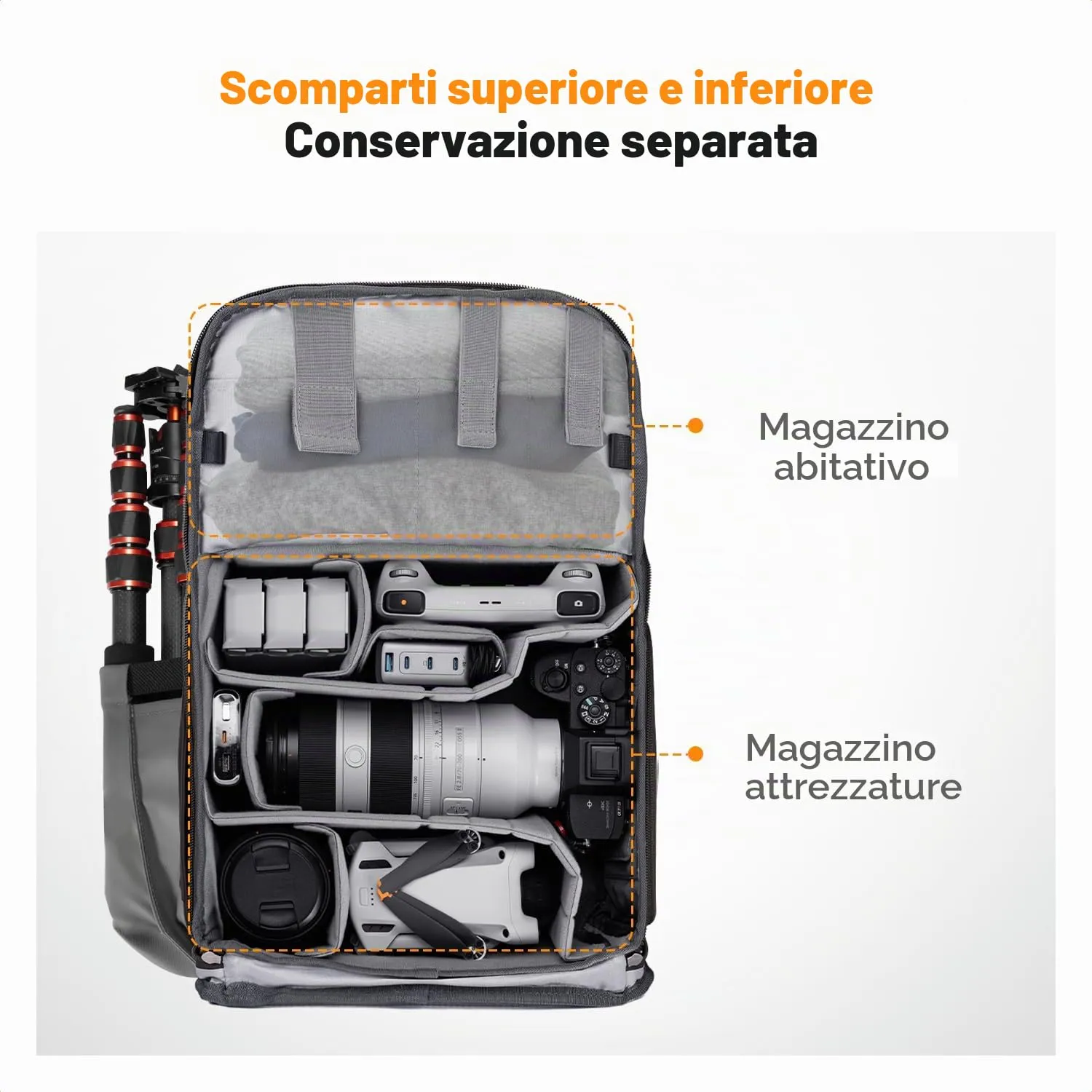 K&F Concept Zaino per Fotocamera Professionale 20L con Copertura Antipioggia e Scomparto per Laptop 15.6 Pollici - immagine 4