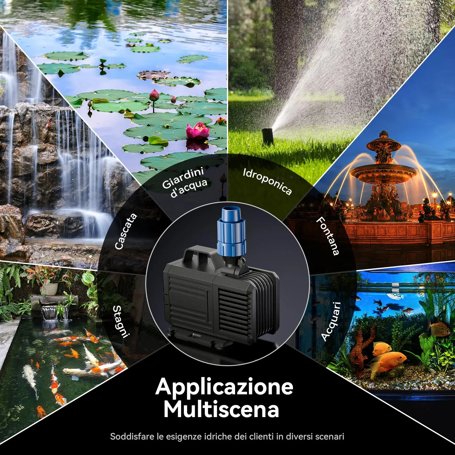 Lnicez Pompa ad Immersione e Anfibio 60W 3800L/H con 2 Ugelli per Acquario, Laghetto e Giardino, Prevalenza 3m - immagine 7