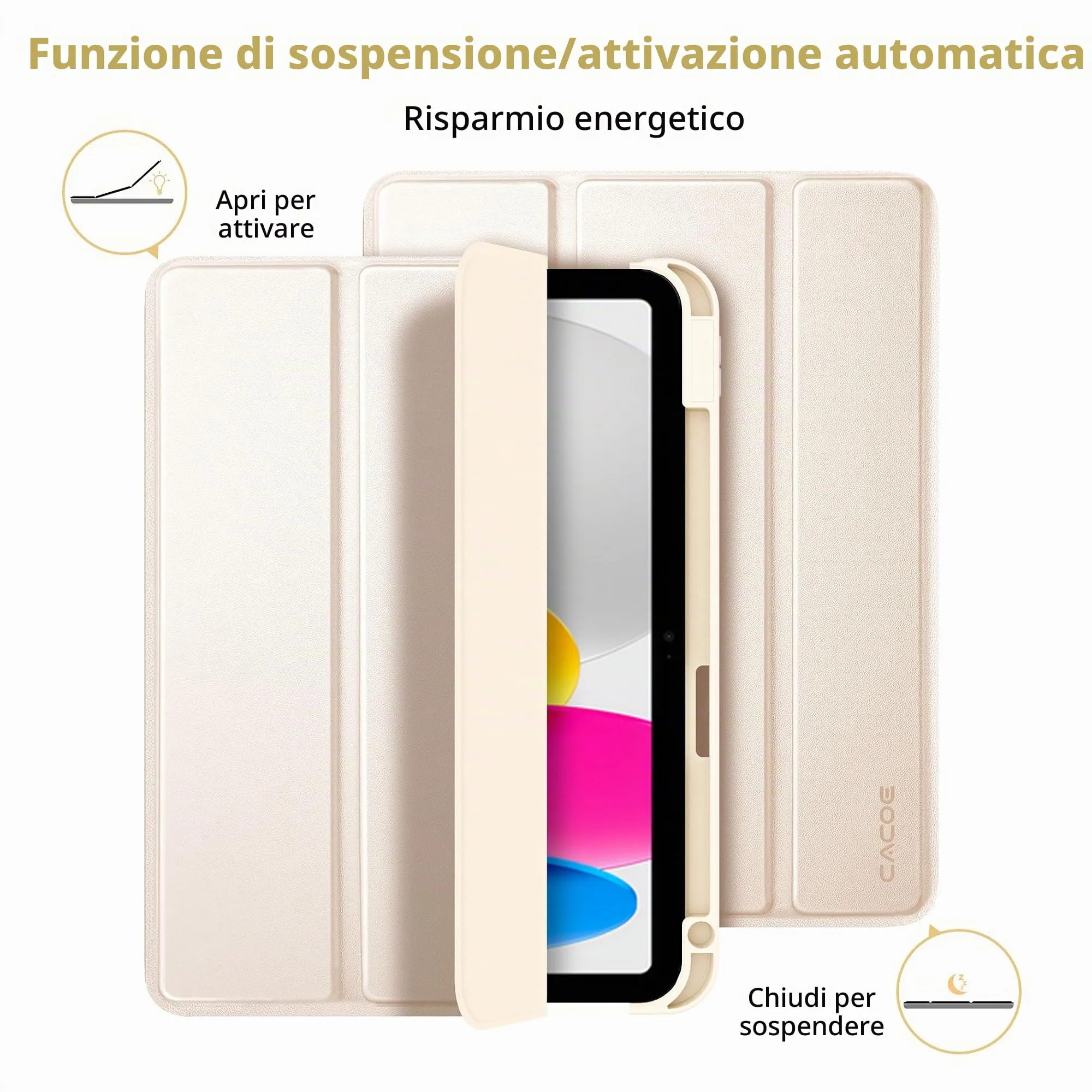CACOE Cover per iPad 11 Generazione (A16) e iPad 10 Generazione (10.9 pollici) - immagine 6