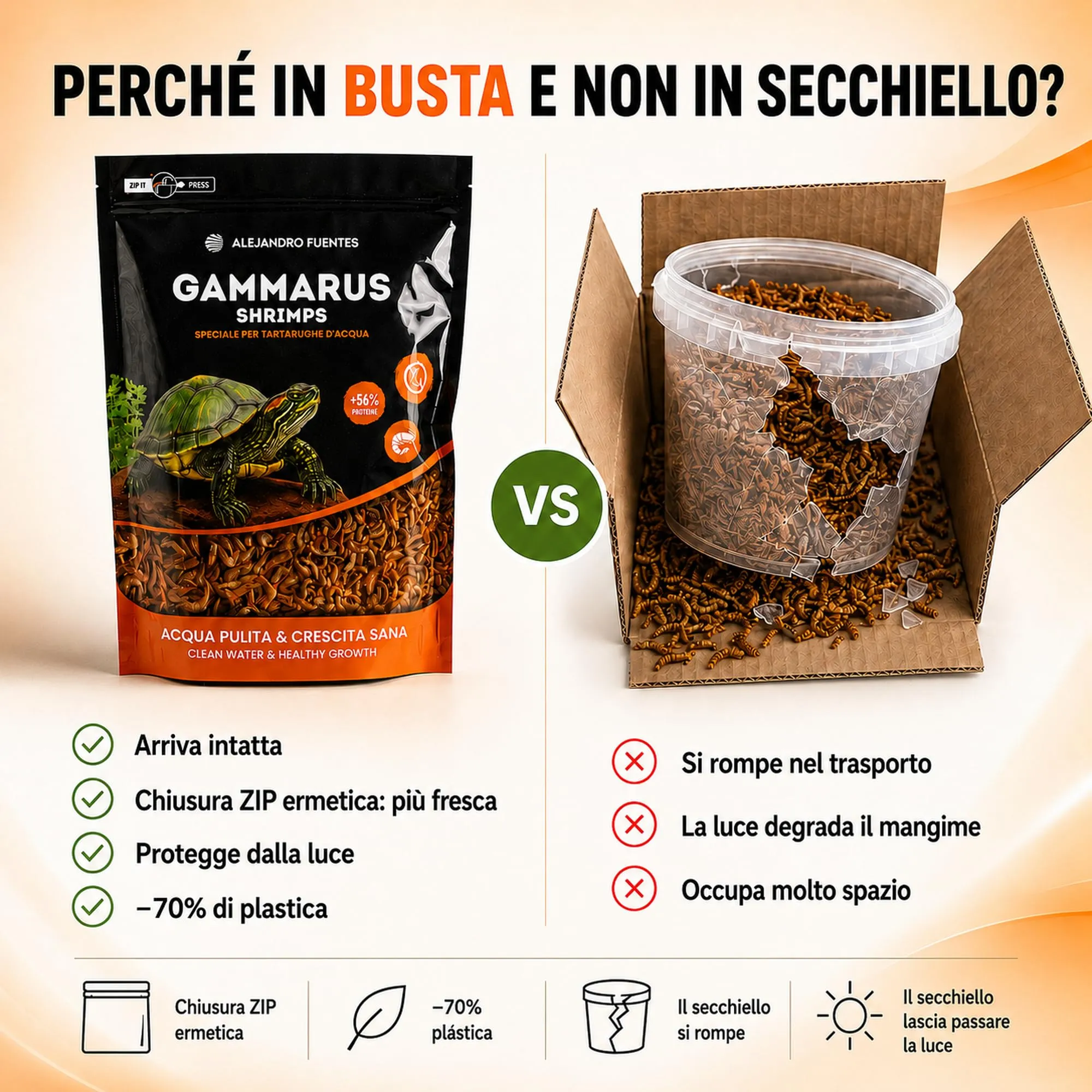 Alejandro Fuentes Gamberetti e Gammarus per Tartarughe d'Acqua, 75g - immagine 6