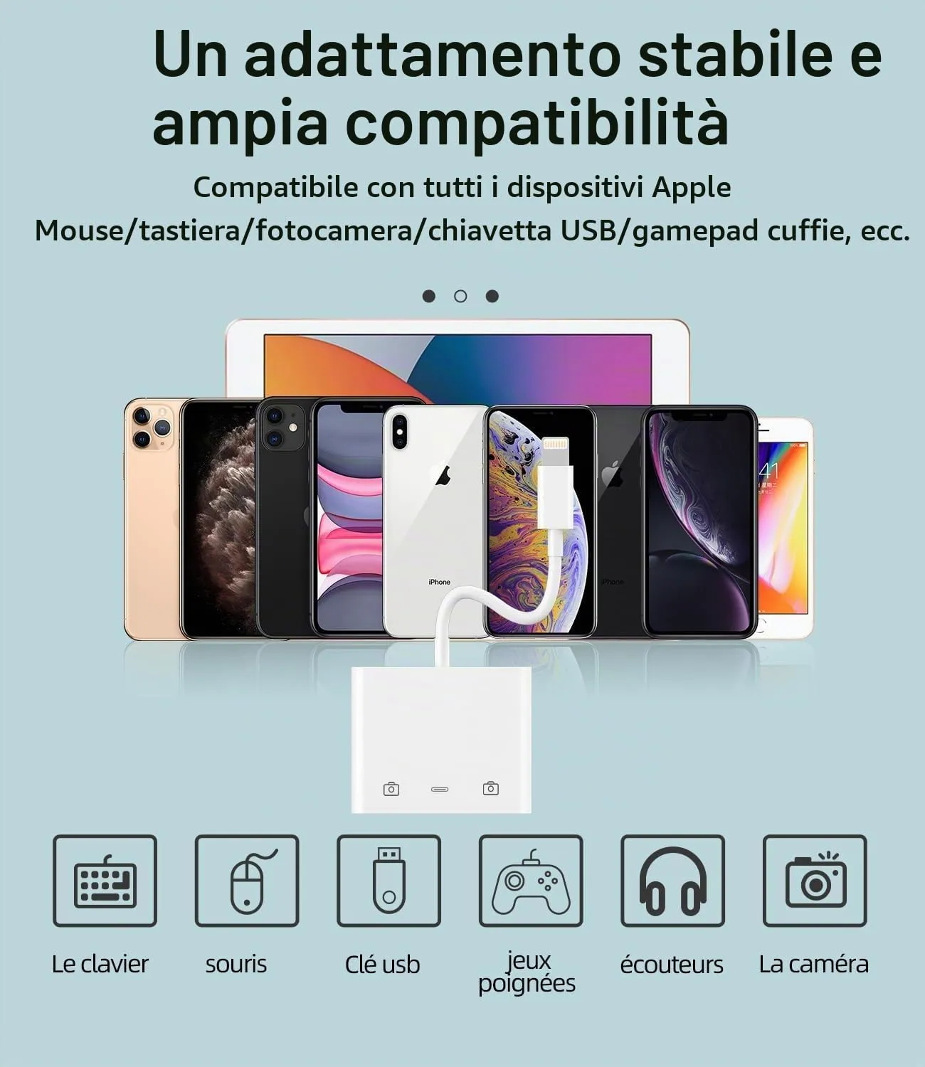 WASRUYI Adattatore Lightning USB 3 in 1 per iPhone 14 Pro, iPad, OTG 3.0 Trasferimento Dati e Ricarica - immagine 7