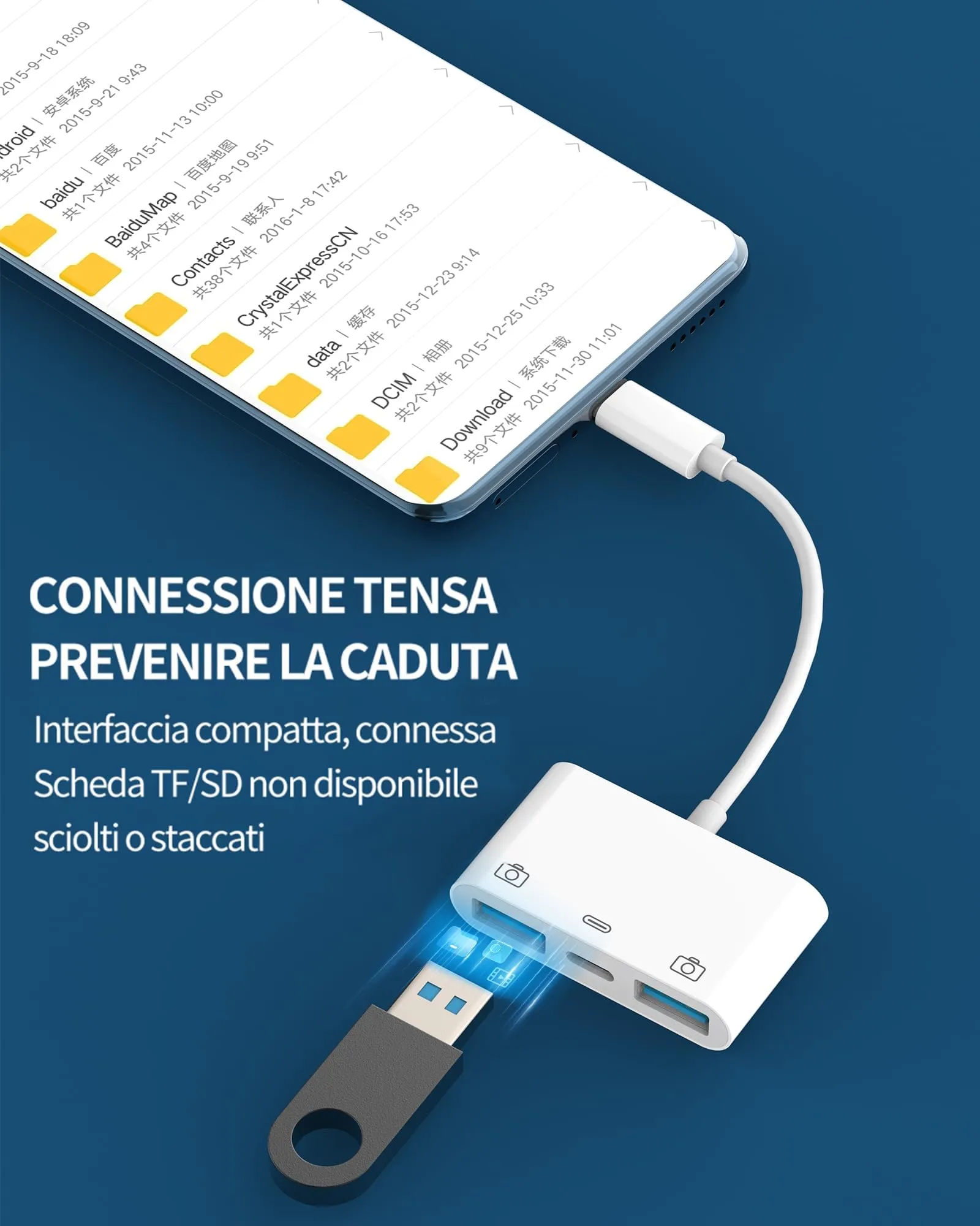 WASRUYI Adattatore USB C OTG 3-in-1 per iPhone 16 15, MacBook Air, iPad, Android, USB 3.0 Maschio a USB Femmina e USB-C Ricarica - immagine 2