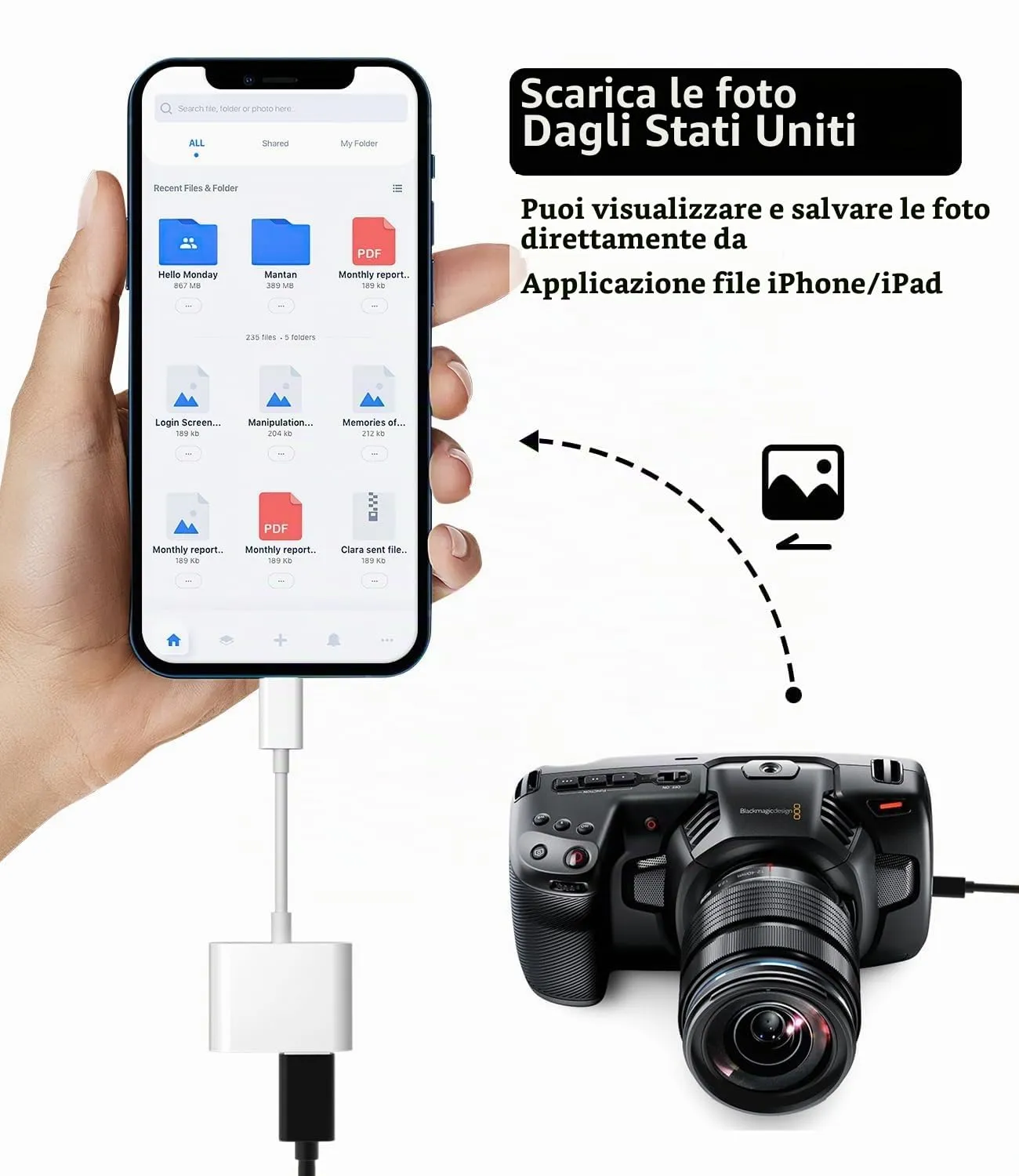 WASRUYI Adattatore Lightning a USB 2-in-1 OTG 3.0 per iPhone e iPad - immagine 3