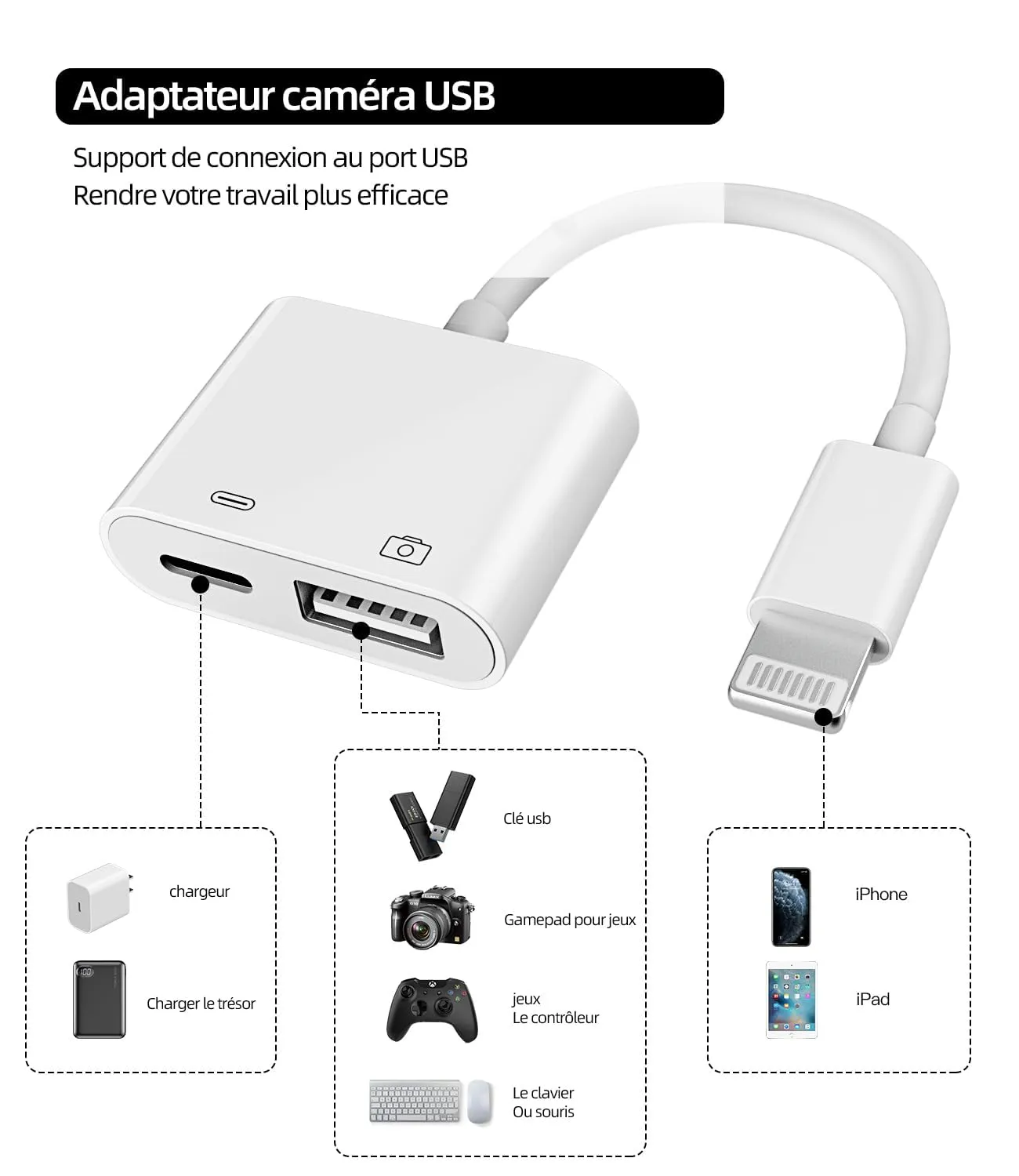 WASRUYI Adattatore Lightning a USB 2-in-1 OTG 3.0 per iPhone e iPad - immagine 4