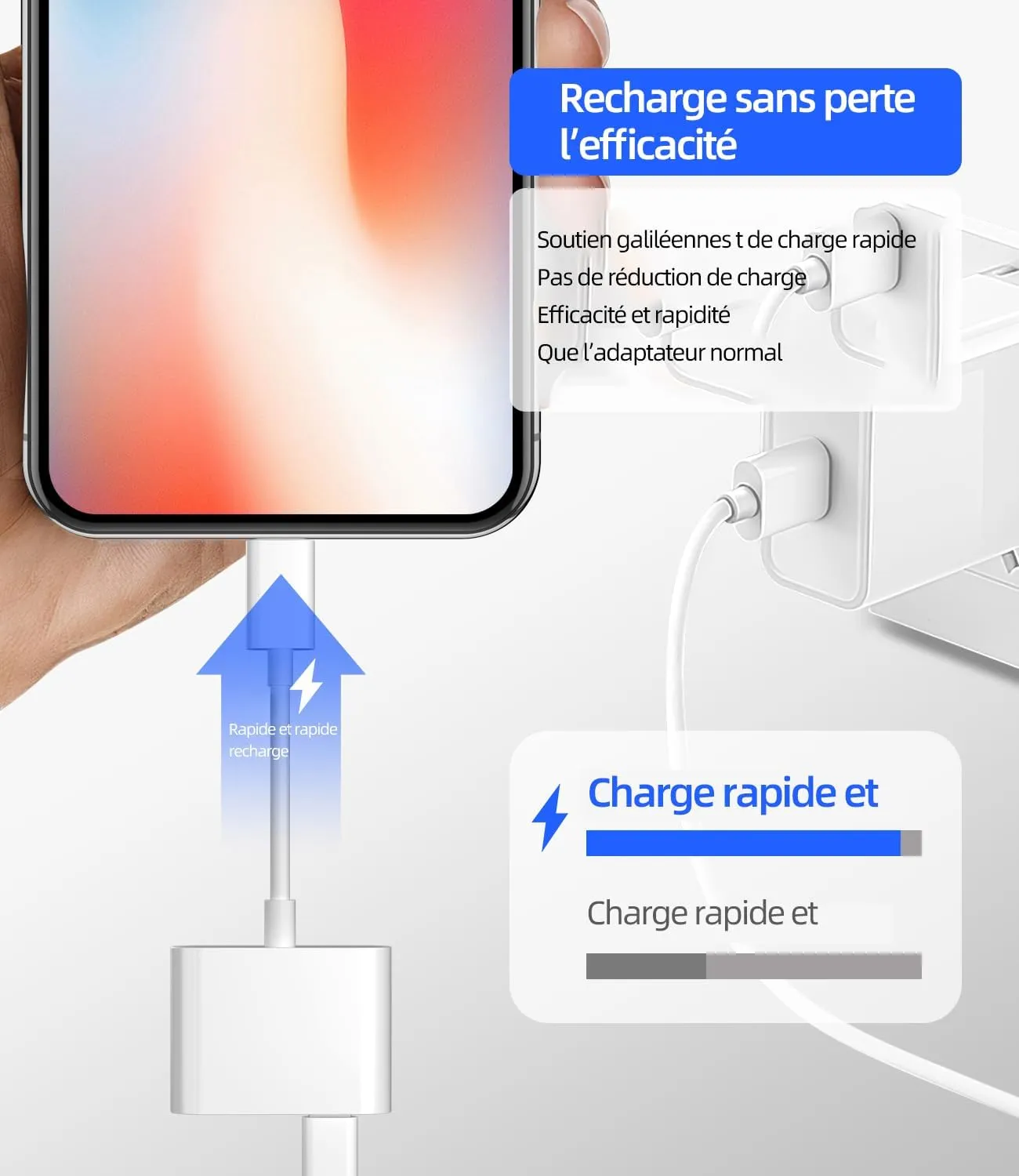 WASRUYI Adattatore Lightning a USB 2-in-1 OTG 3.0 per iPhone e iPad - immagine 5