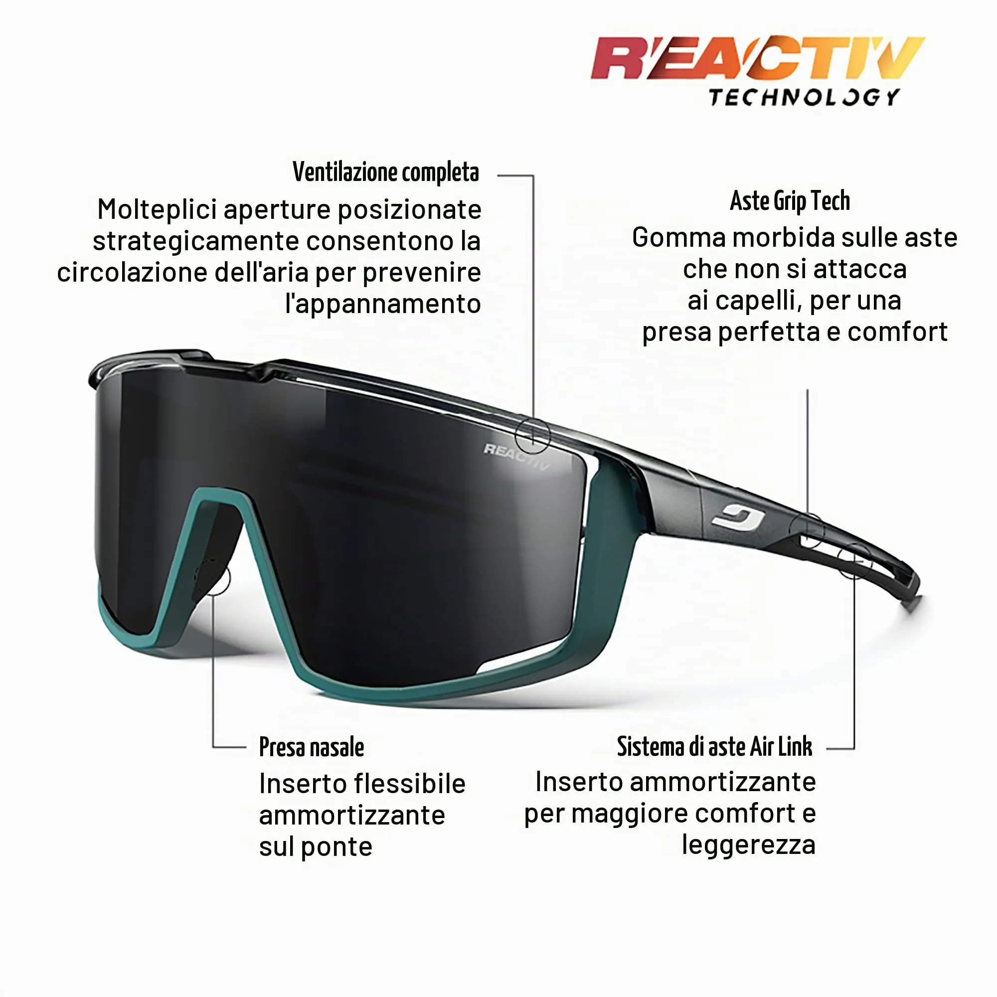 Julbo Fury Sunglasses Adult Unisex - Nero/Verde Opaco - Photochromic 0-3 - immagine 2
