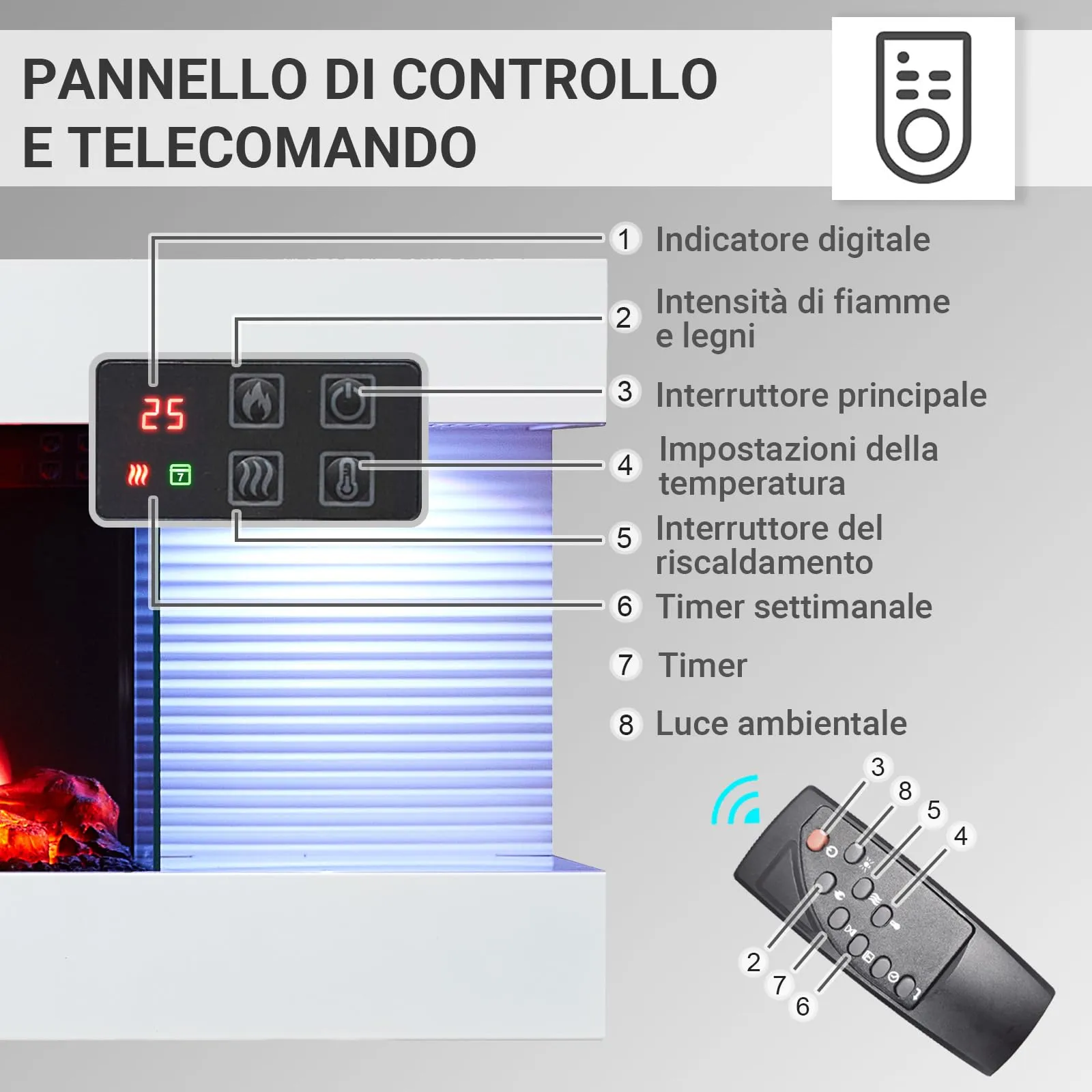 Balderia Lumina Camino Elettrico da Parete con Effetto Fiamma 3D, 1000/2000 W, LED, Telecomando, Timer, Termostato, Bianco - immagine 6