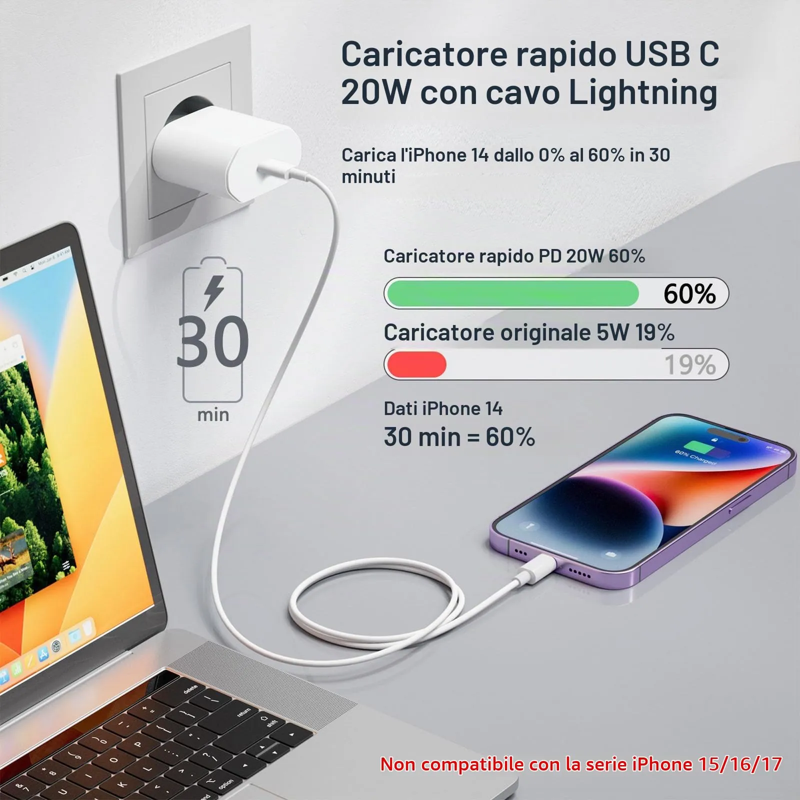 UWECAN Caricatore USB-C 20W con Cavo 1M per iPhone 14/13/12/11/X/8/7 - immagine 2