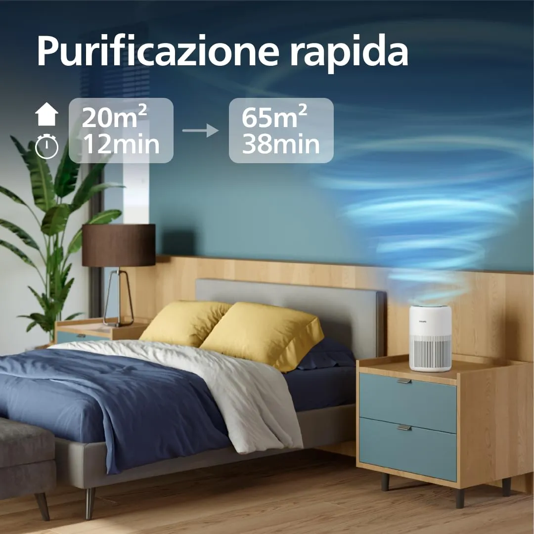 Philips Purificatore d'aria Serie 900 AC0950/10 con filtro HEPA NanoProtect, 65m² - immagine 3