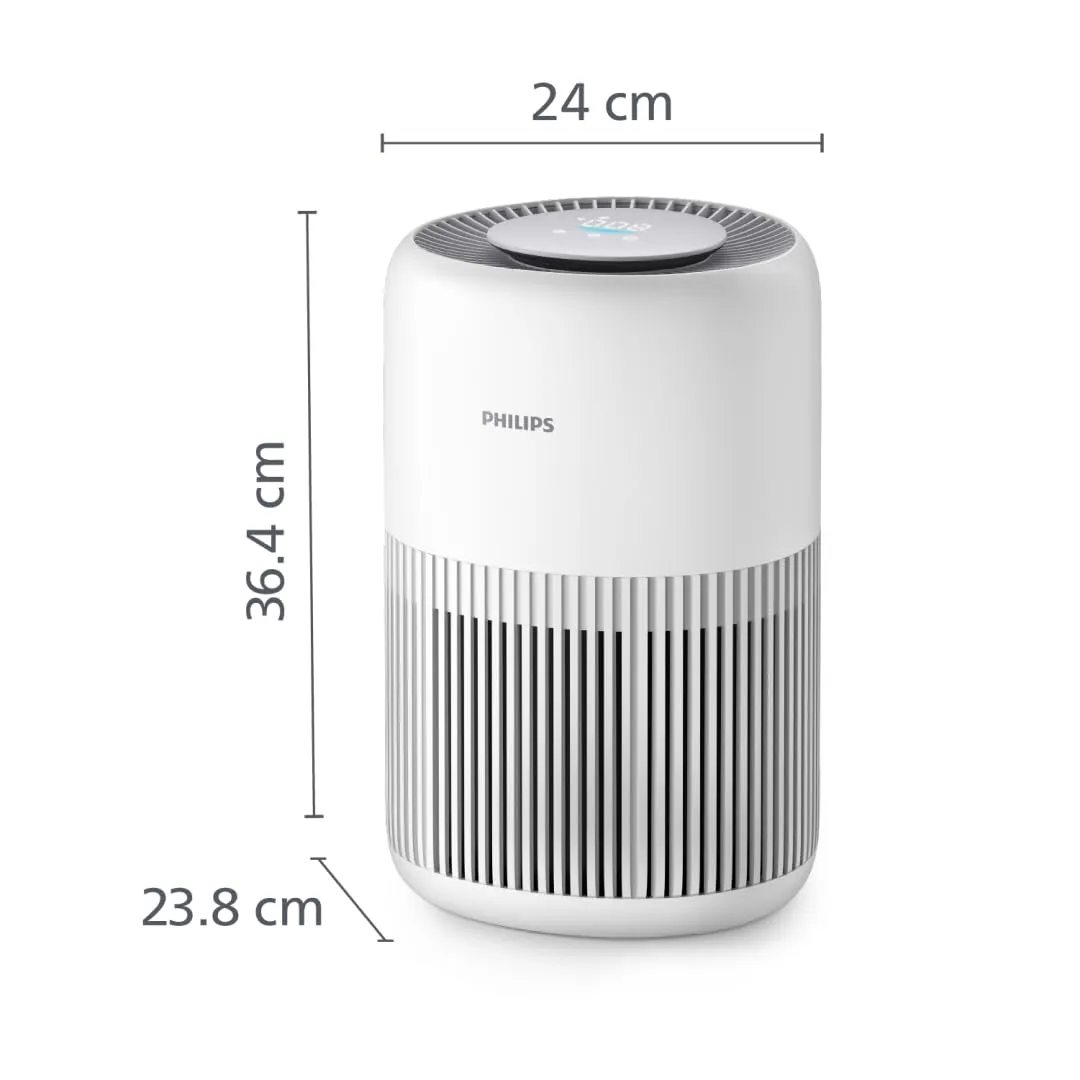 Philips Purificatore d'aria Serie 900 AC0950/10 con filtro HEPA NanoProtect, 65m² - immagine 9