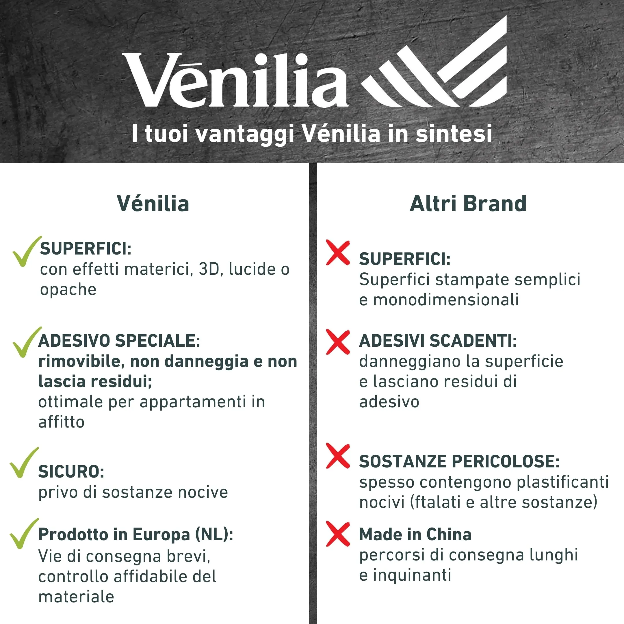 Vénilia Unimat Pellicola Adesiva per Mobili in PVC, 90 cm x 2,1 m - immagine 5