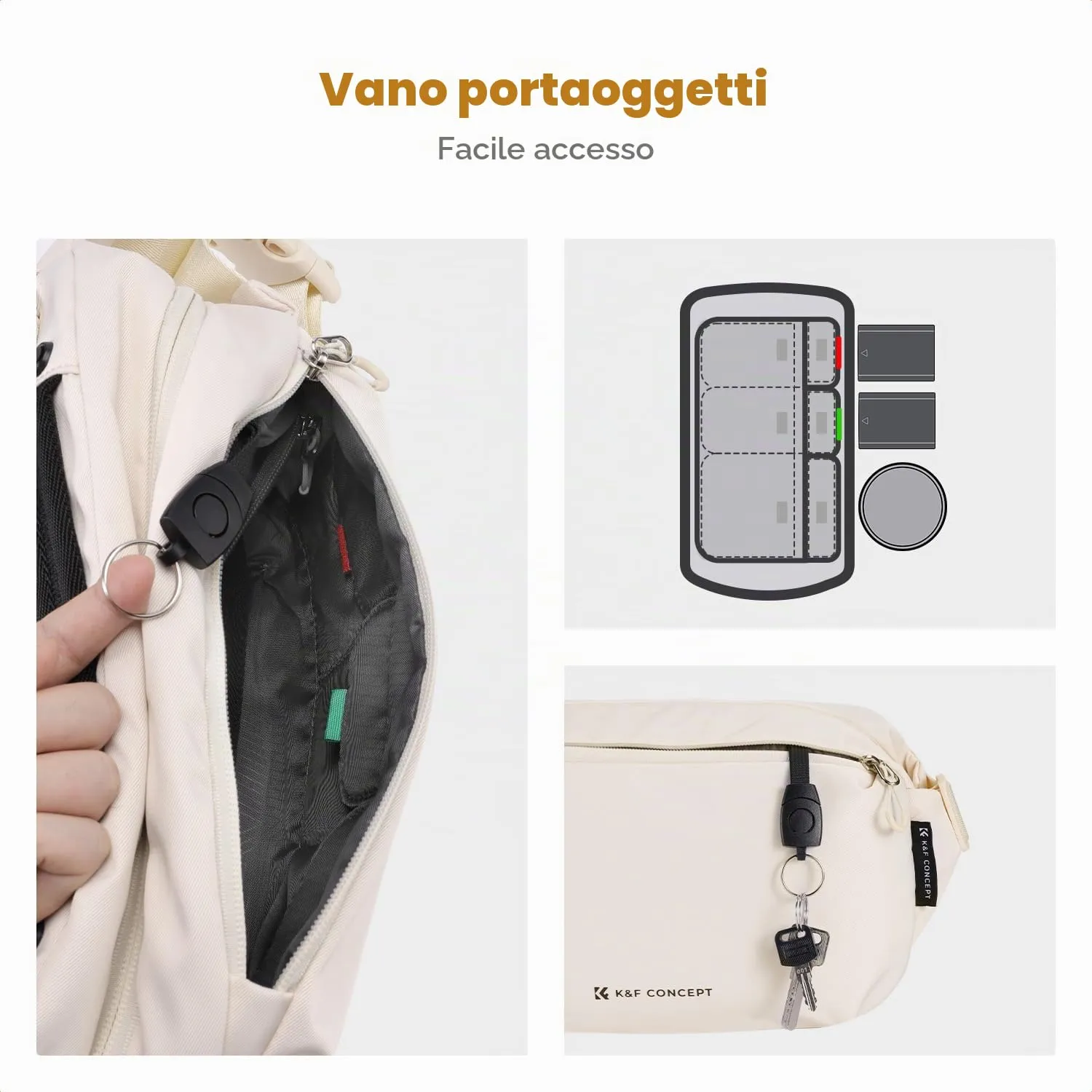 K&F Concept Borsa Foto Tracolla Impermeabile Antiurto 33cm Verde Nero - immagine 4
