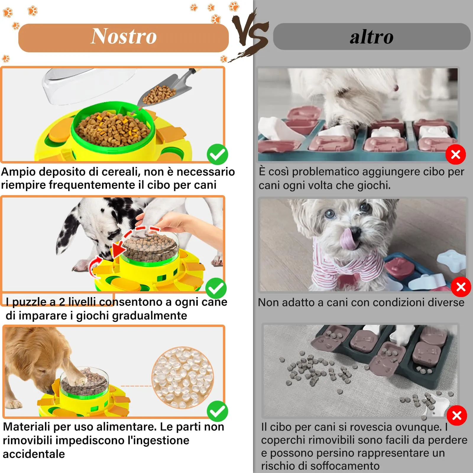 Dufuso Gioco Interattivo Intelligente per Cani, Training Comportamentale e Sollievo dallo Stress, Livello 2 (Intermedio) - immagine 9
