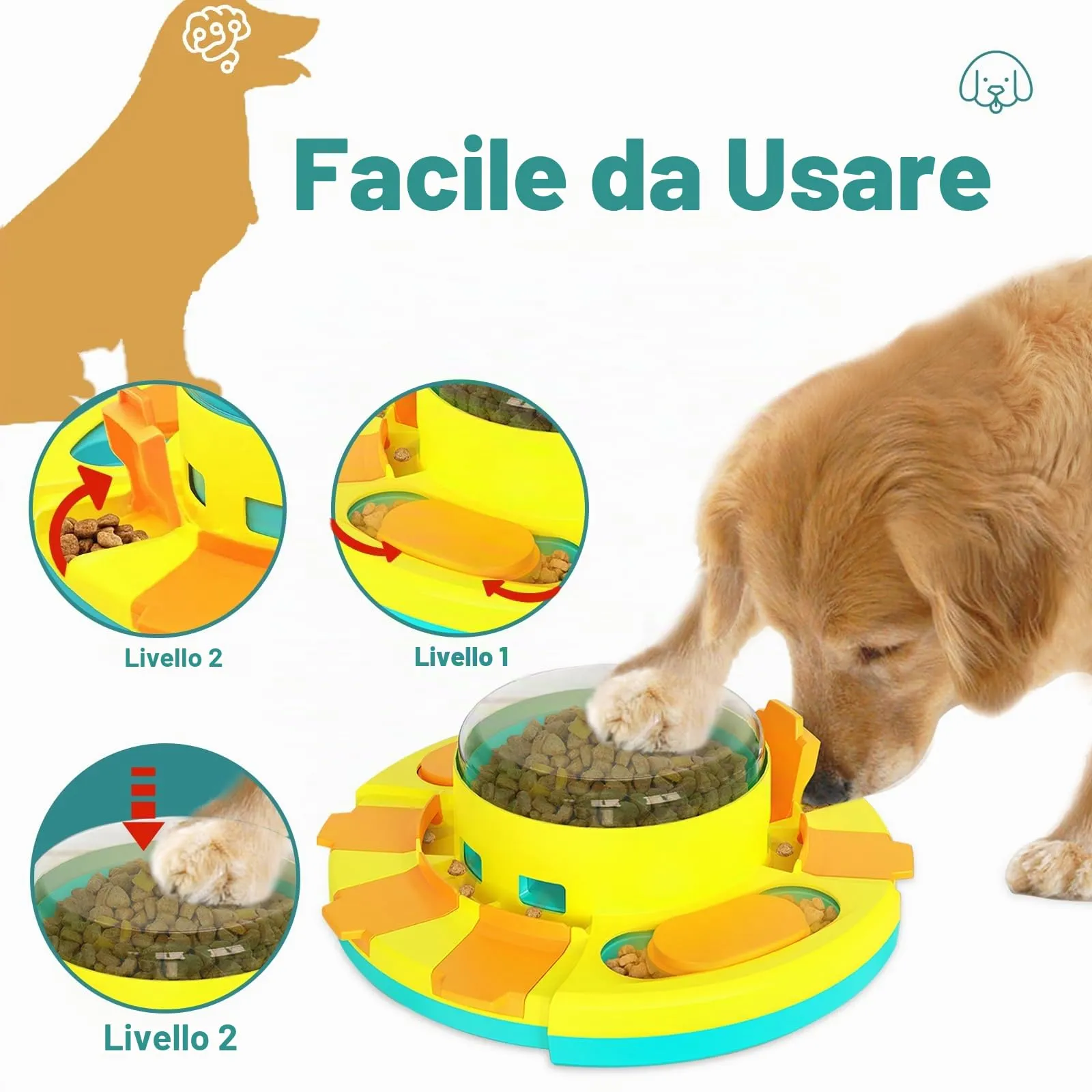 Dufuso Giocattolo di Intelligenza Interattivo per Cani, Training Comportamentale Livello 2 (Intermedio) - immagine 4