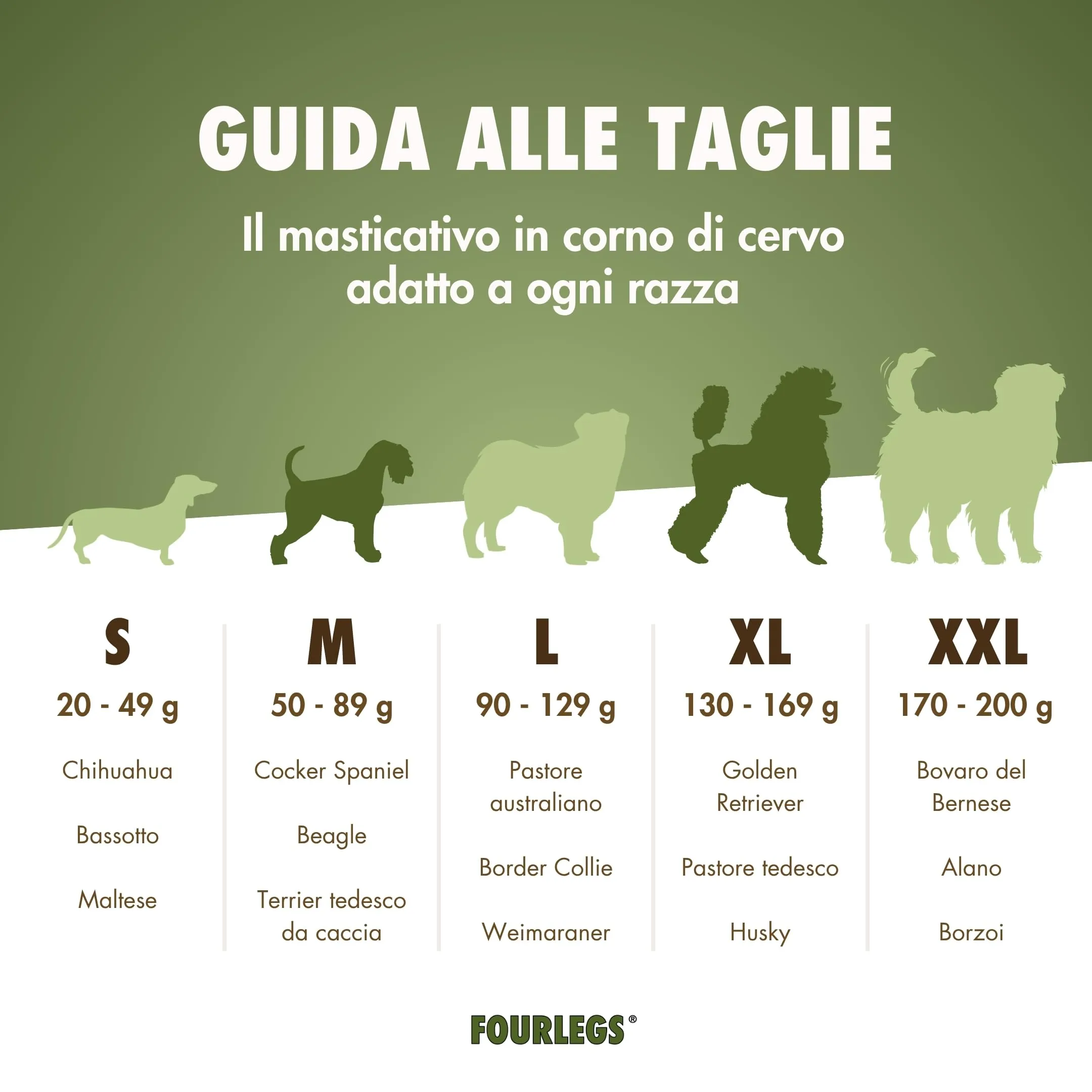 FOURLEGS Snack per Cani 100% Corno di Cervo, Taglia L Intero - immagine 7