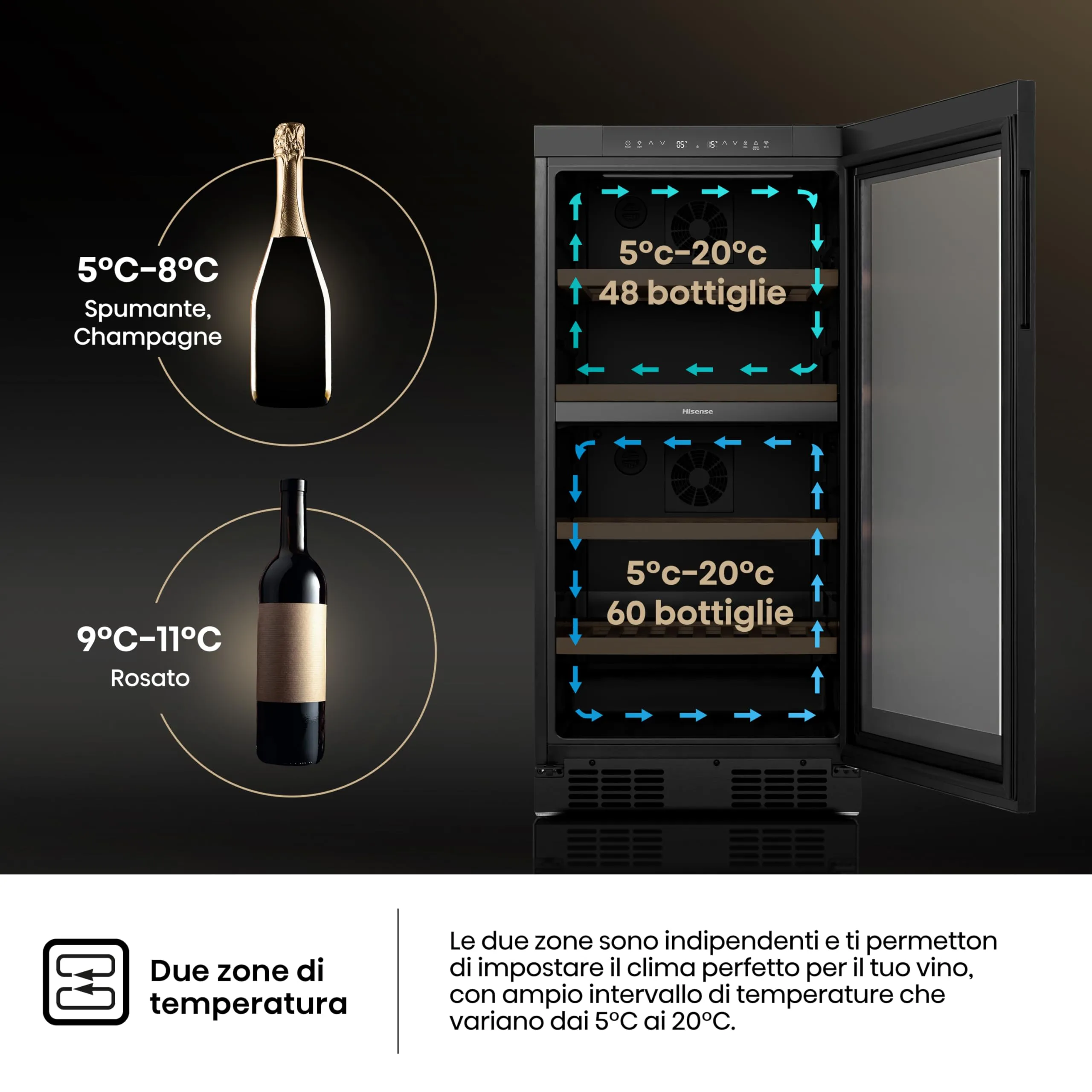 Hisense RW3N230GELF Cantinetta Vino 108 Bottiglie, Classe F, Nero - immagine 5