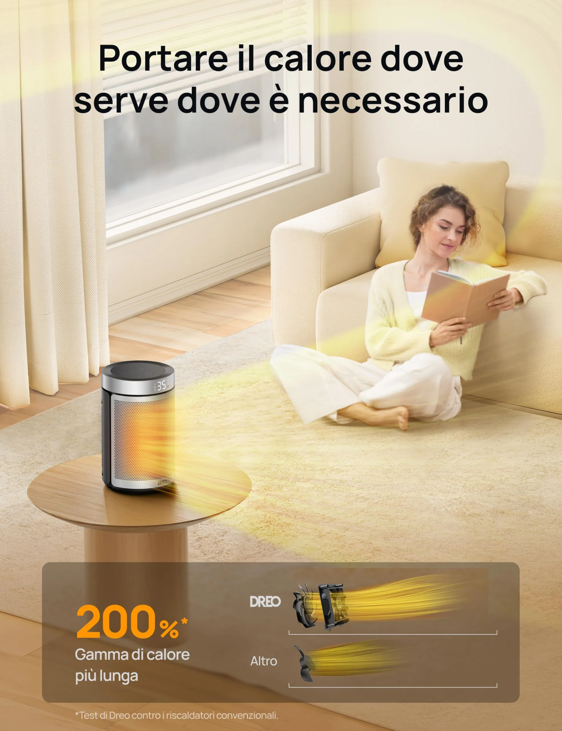 Dreo Atom 316 Termoventilatore Ceramico PTC 1500W, 34 dB Silenzioso, Termostato, Timer 12H, Argento - immagine 4